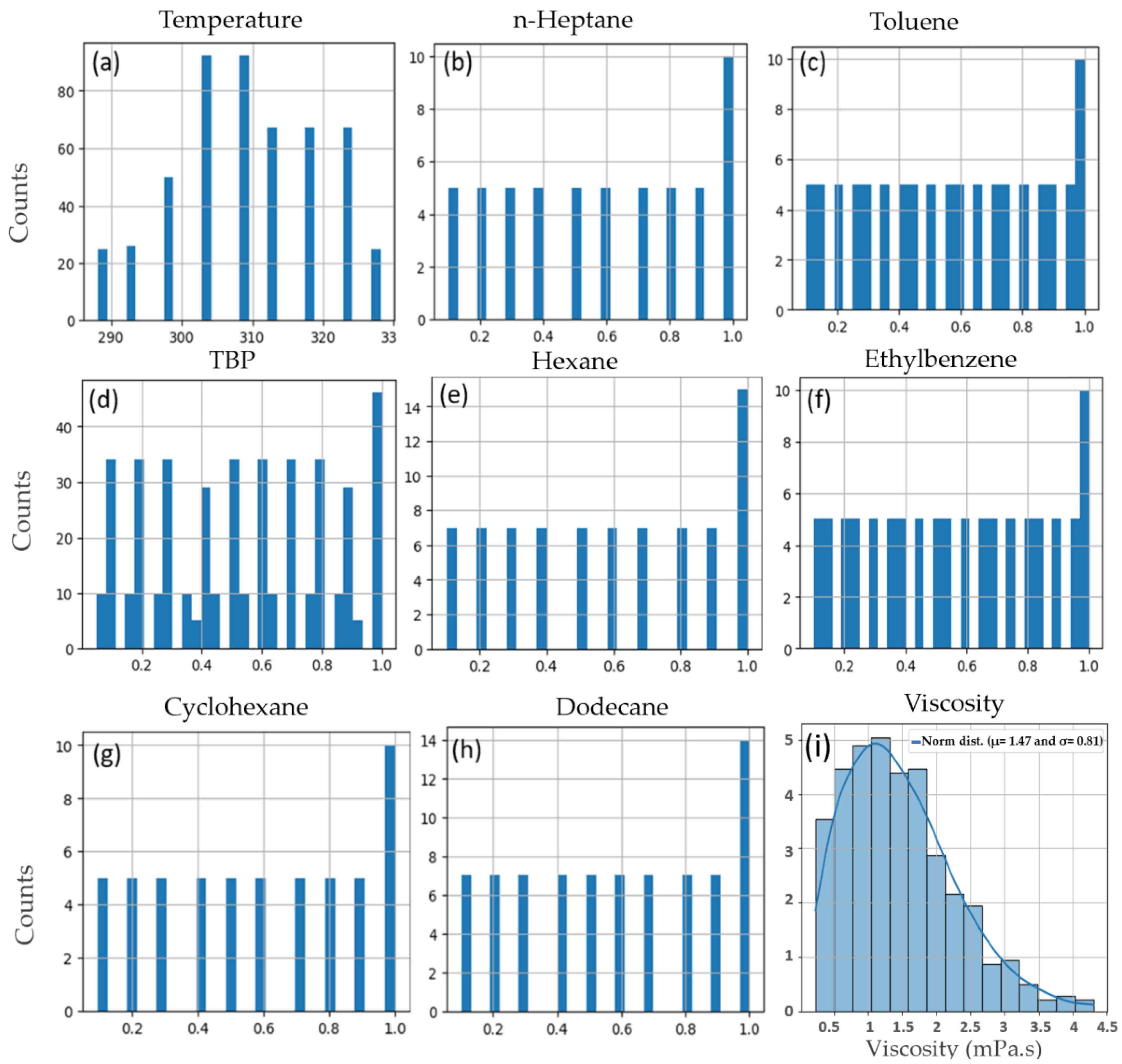 Computation 12 00133 g002