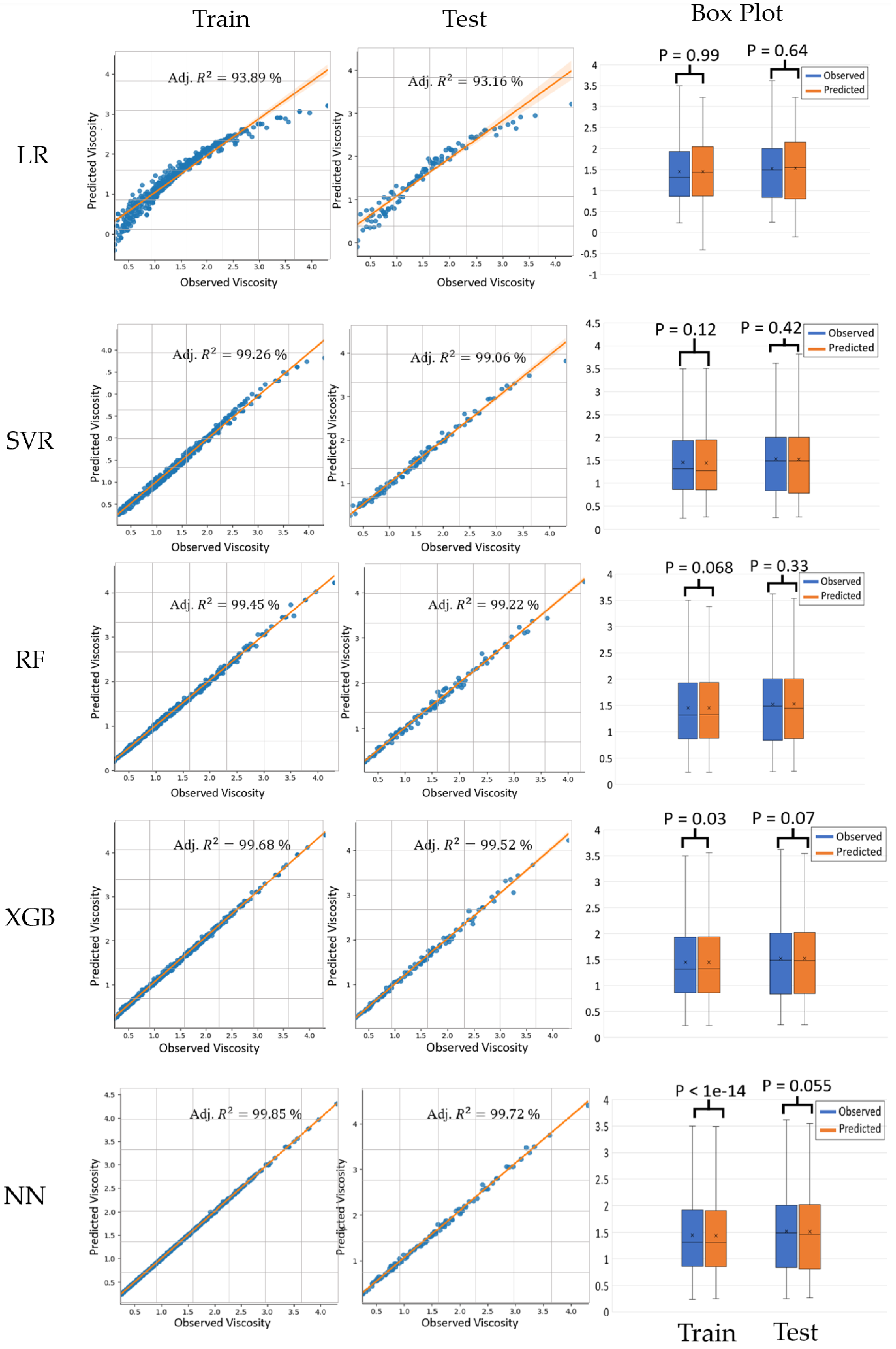 Computation 12 00133 g008