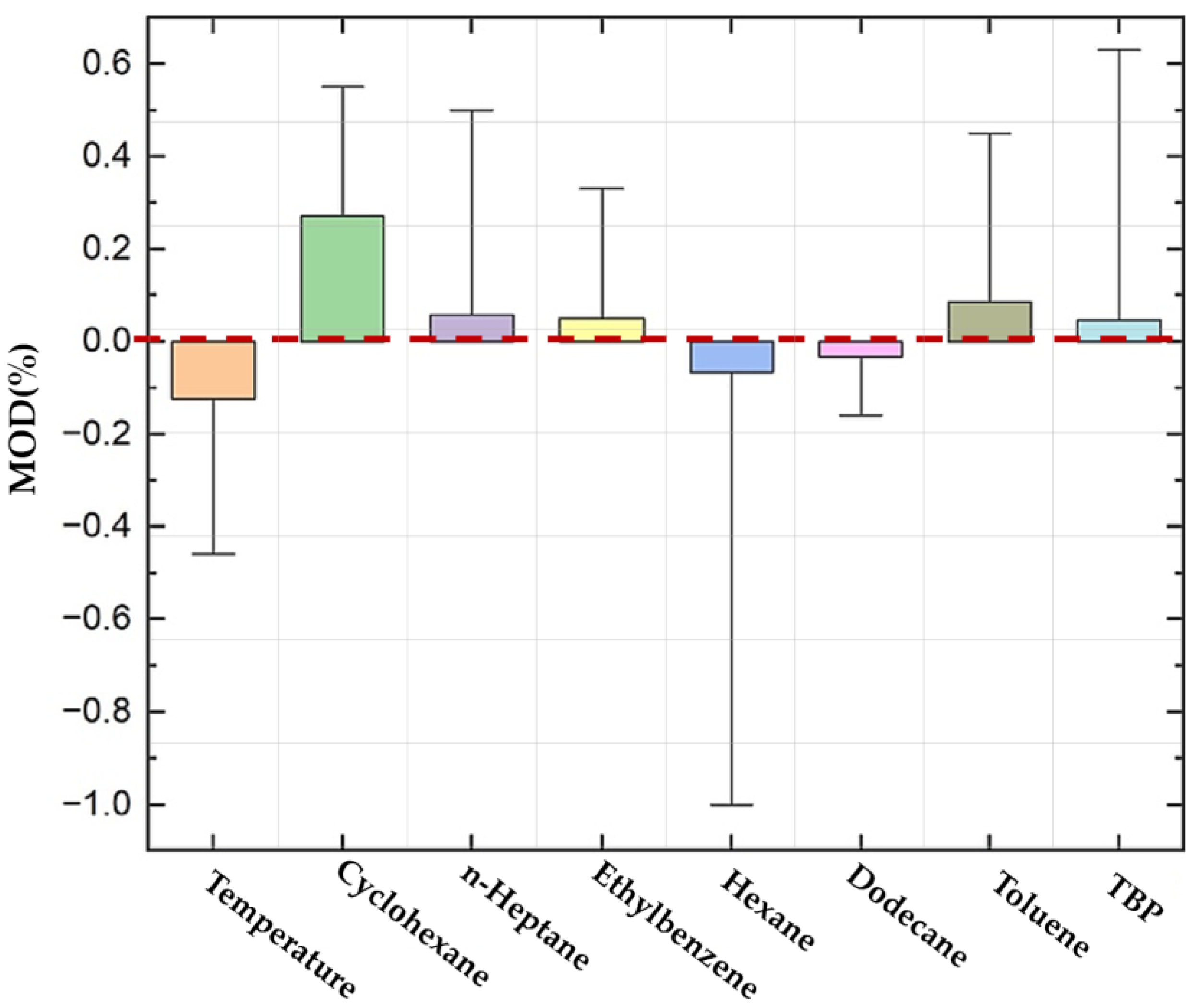 Computation 12 00133 g010