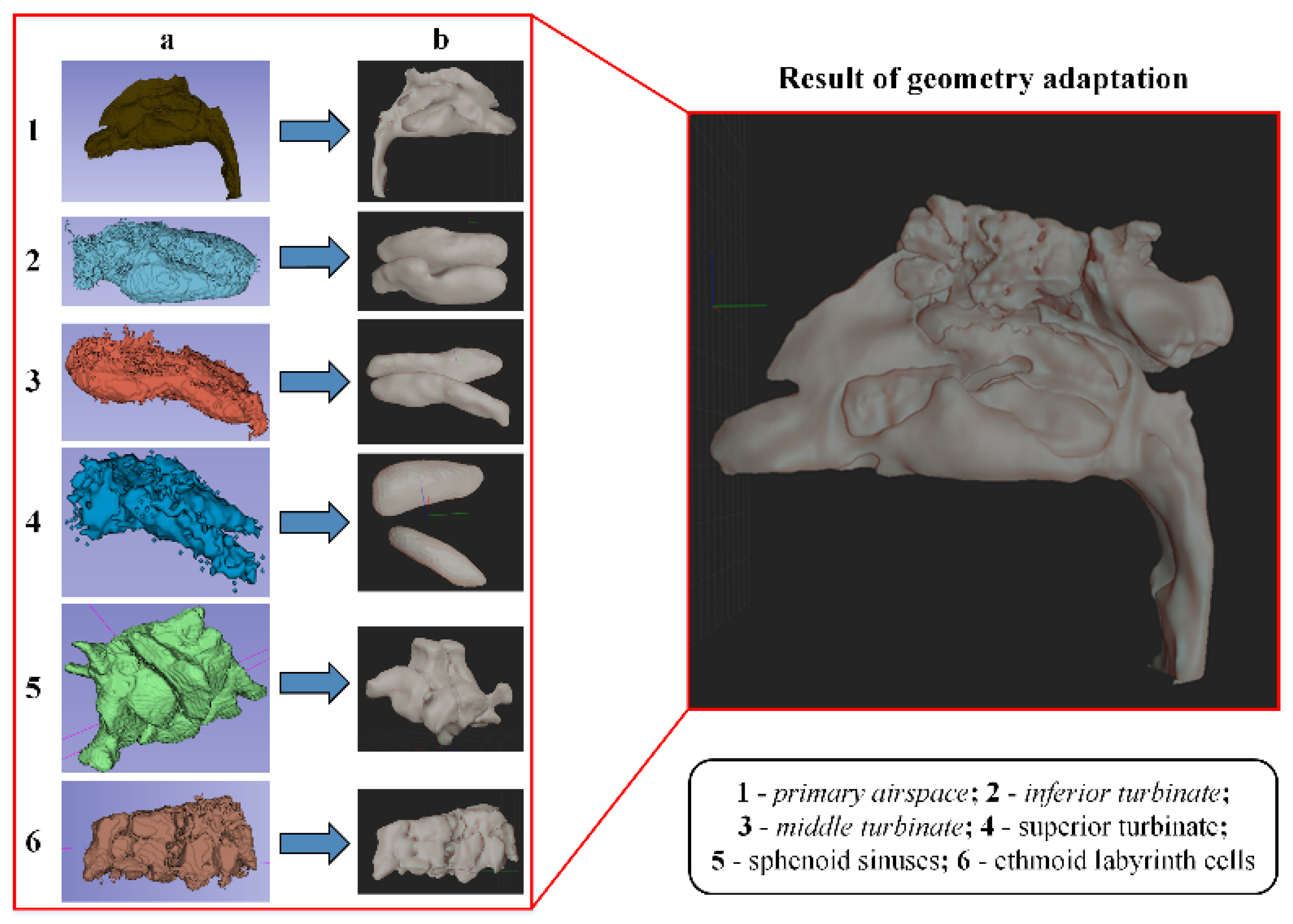 Computation 12 00134 g004