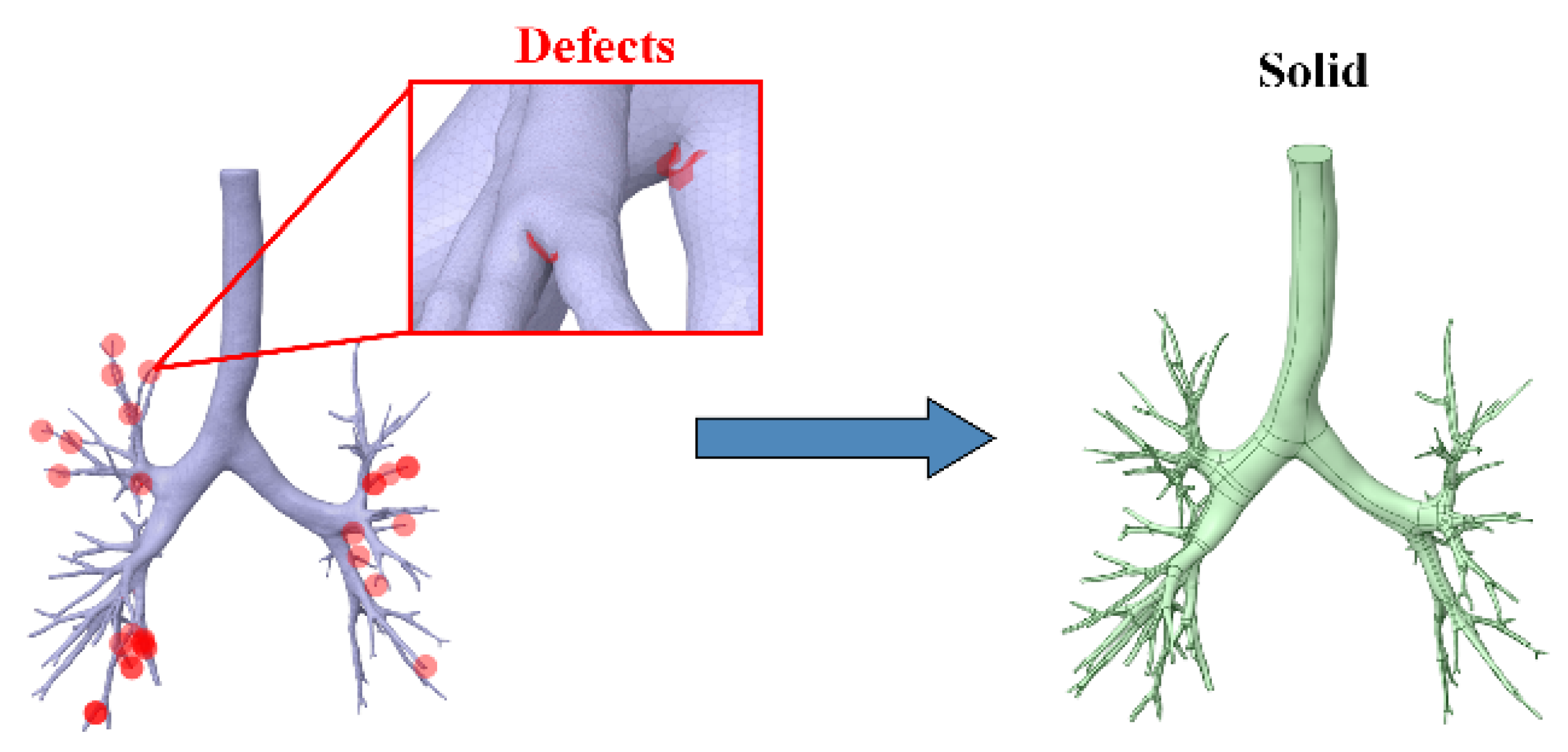 Computation 12 00134 g009