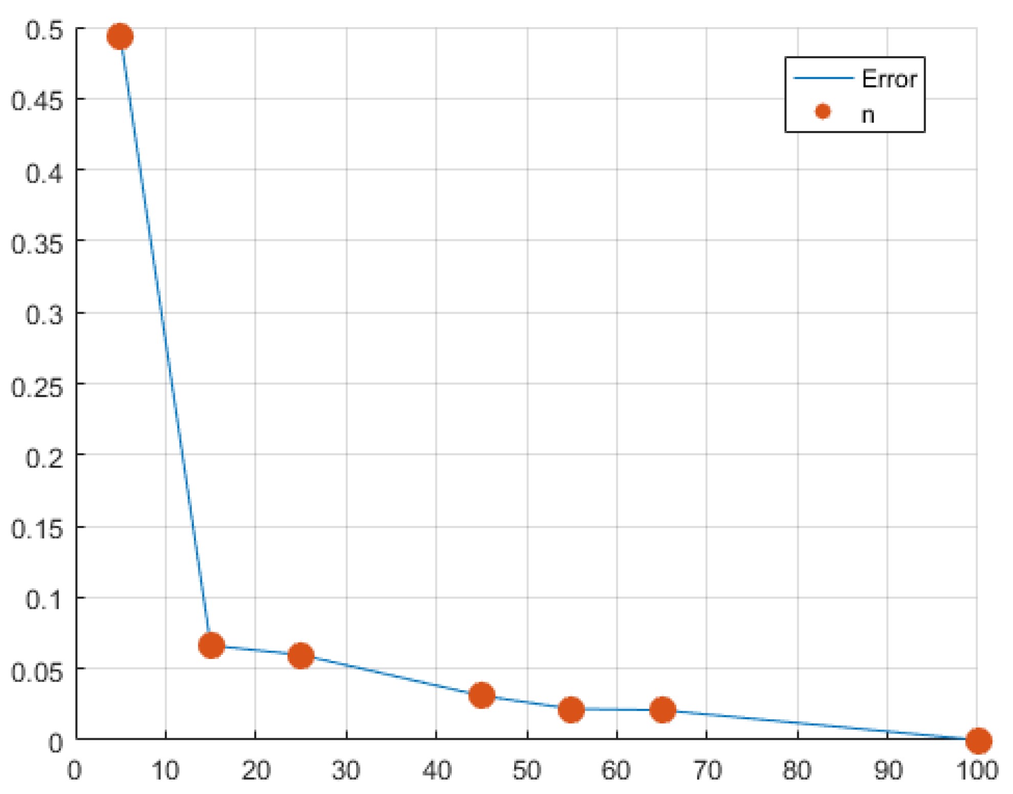 Computation 12 00136 g002