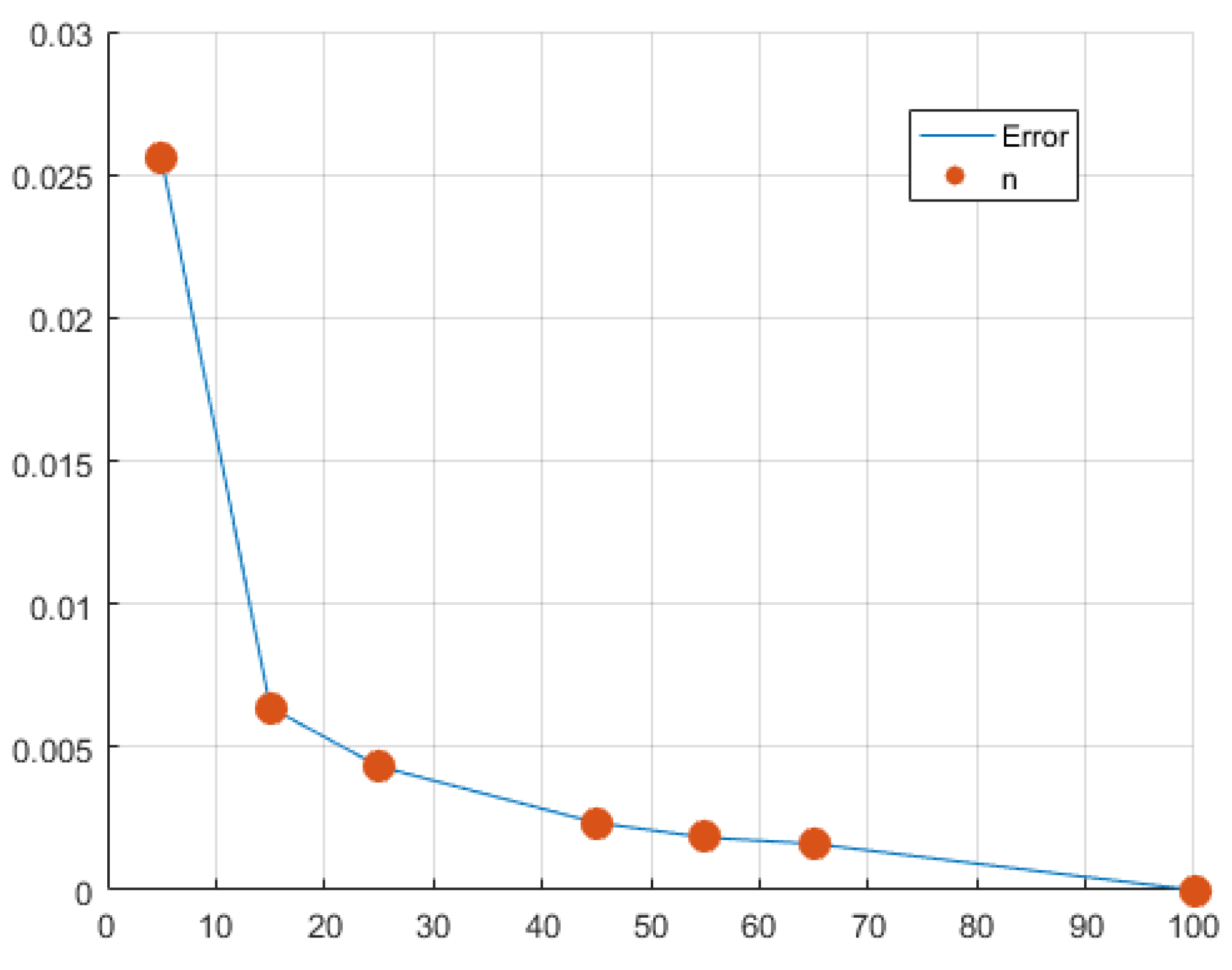 Computation 12 00136 g004