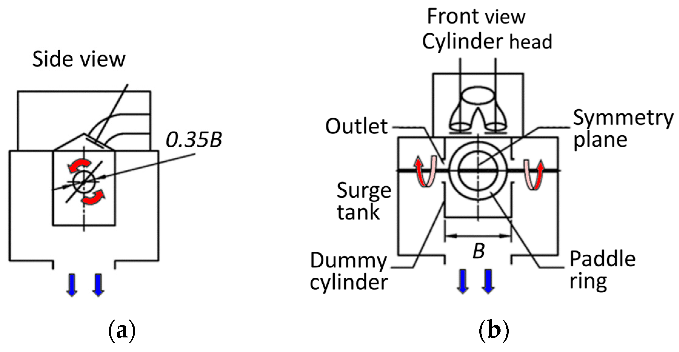 Computation 12 00138 g002