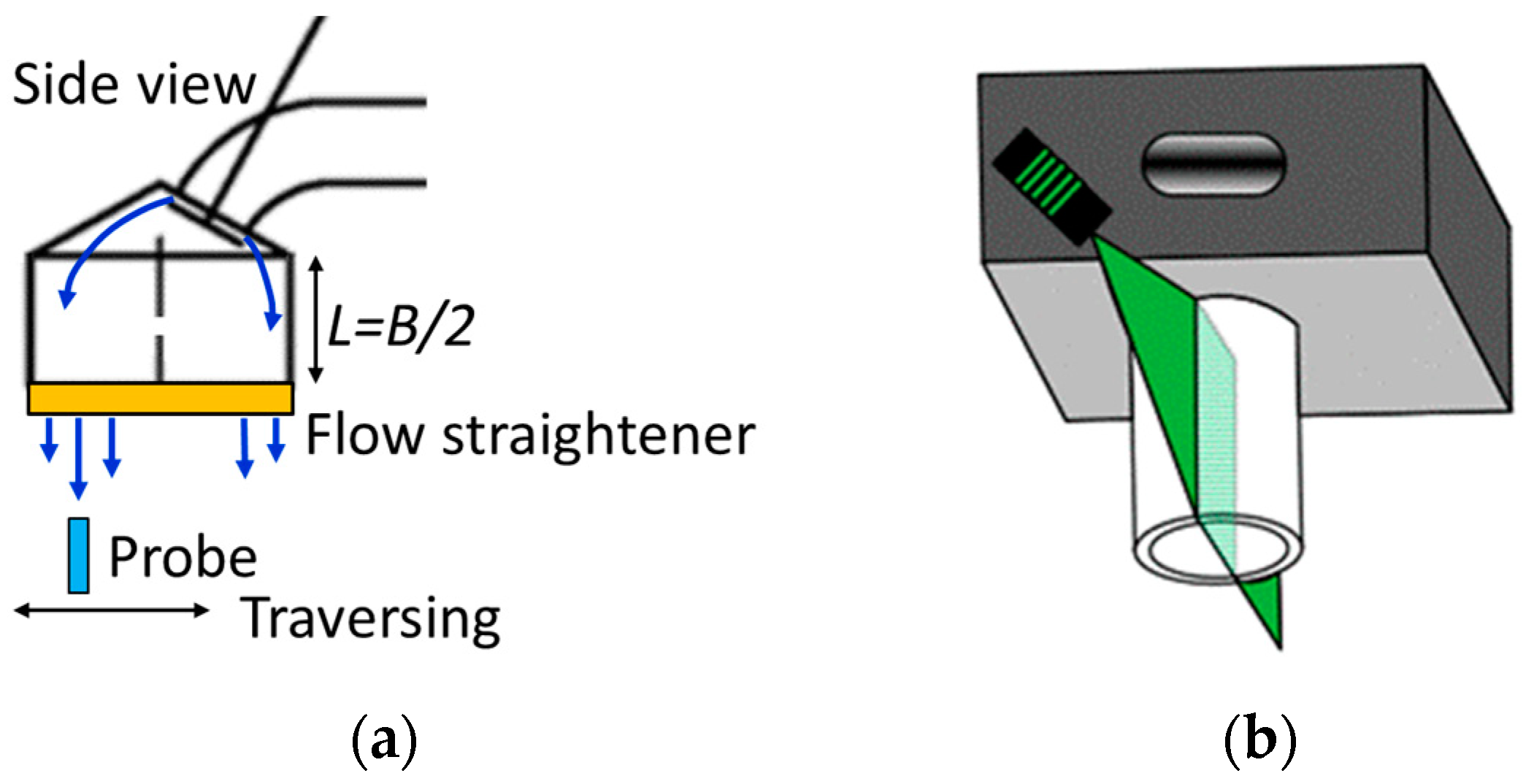 Computation 12 00138 g003