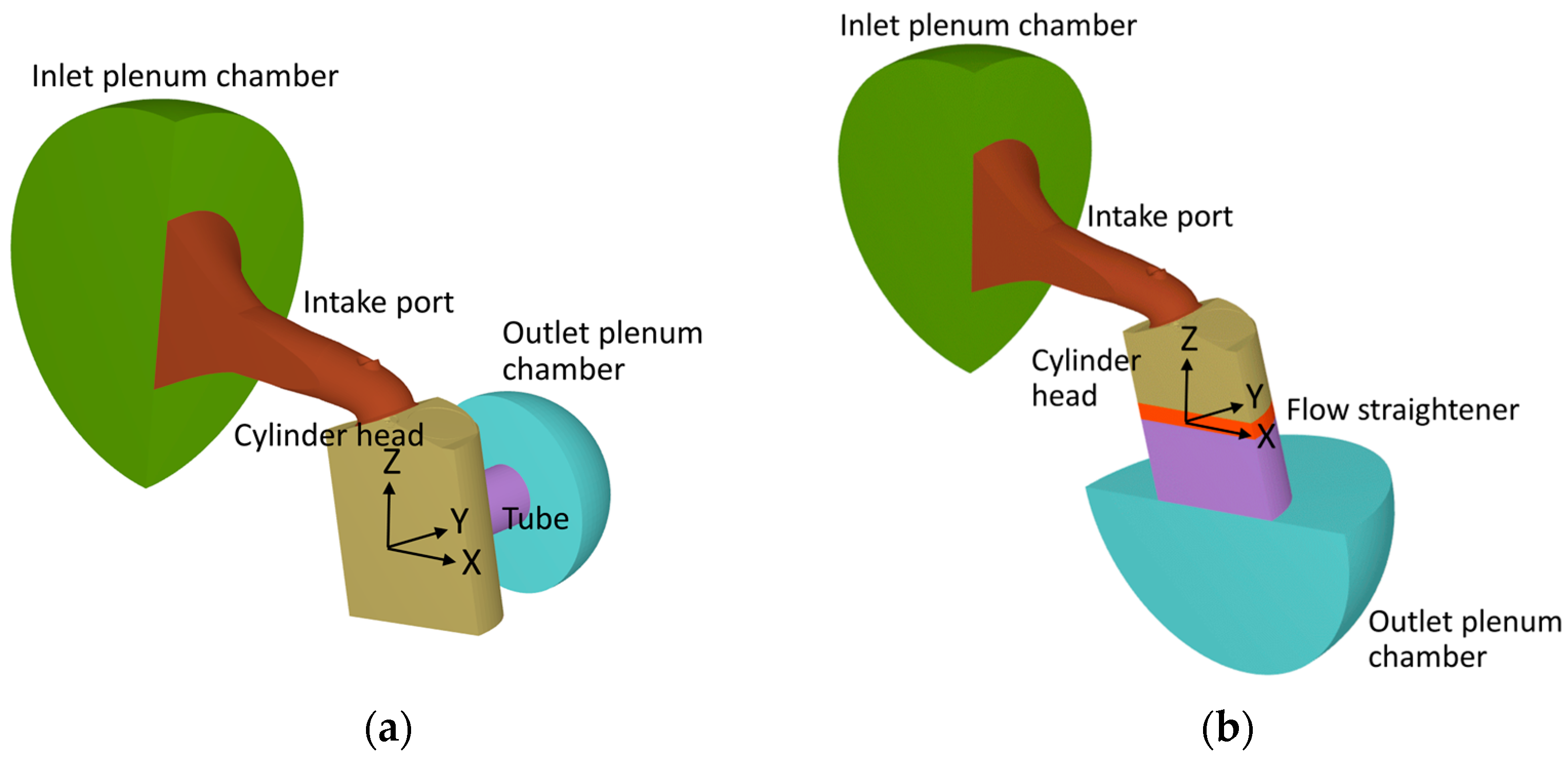 Computation 12 00138 g006