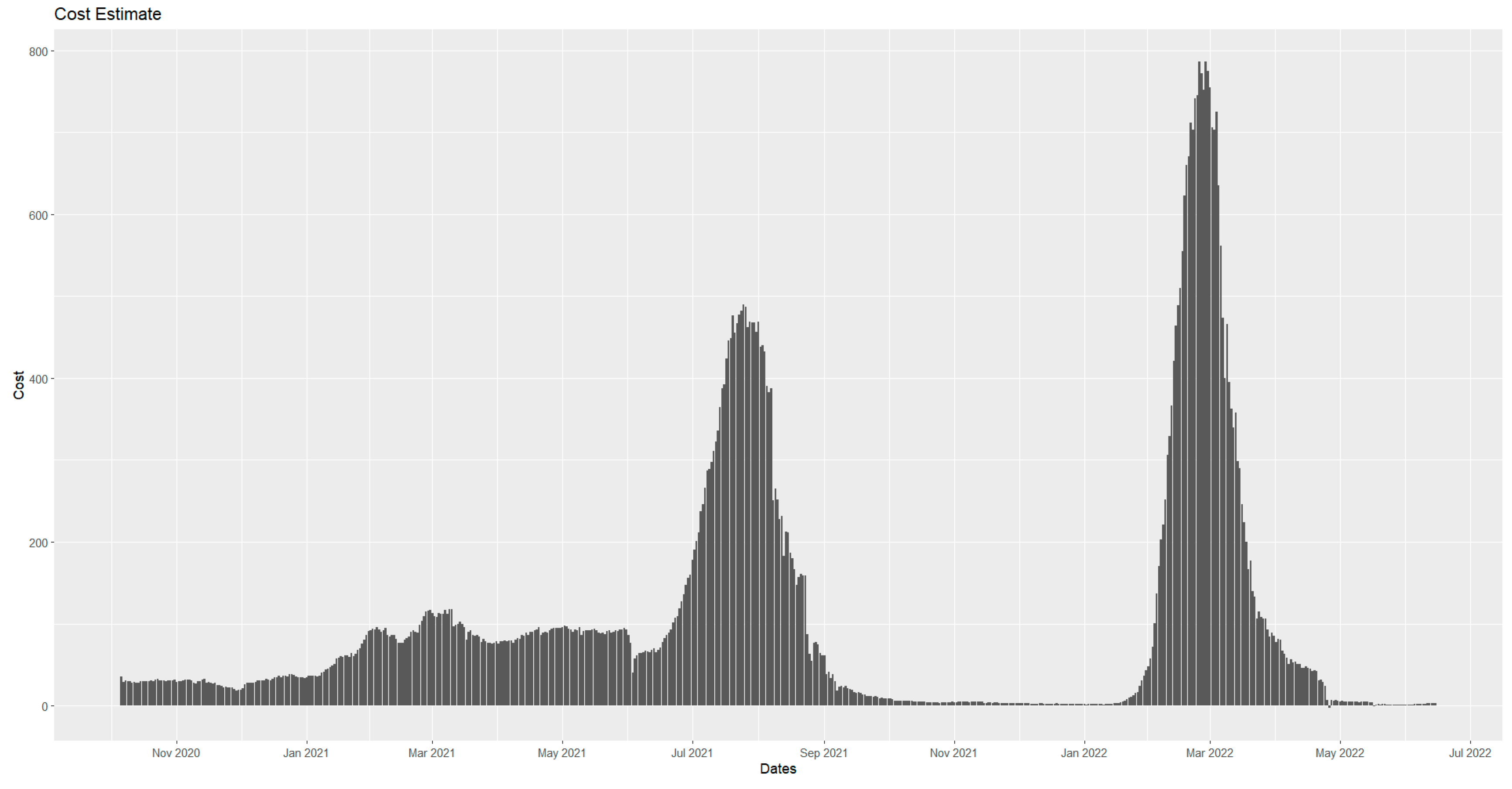 Computation 12 00139 g011