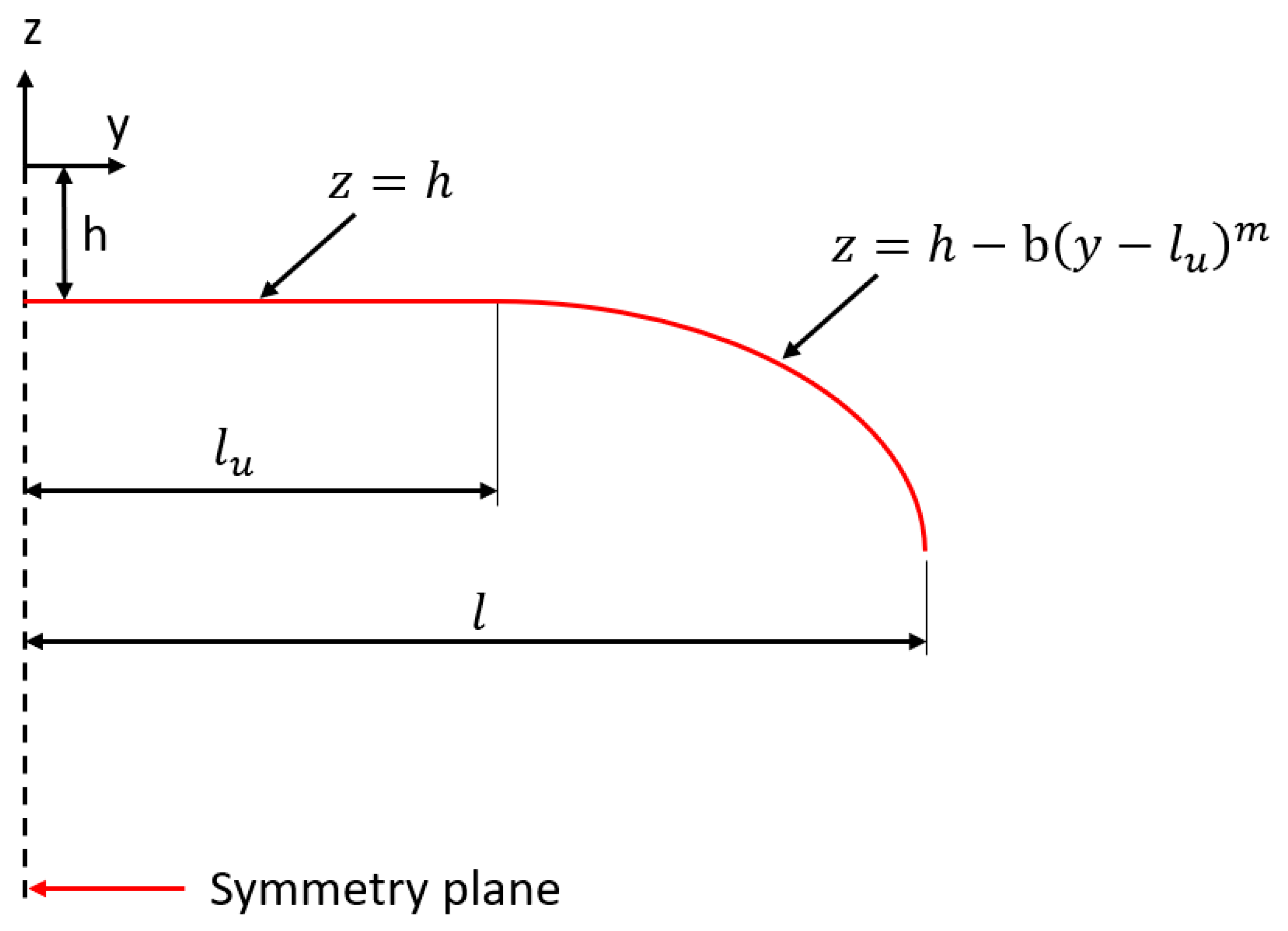 Computation 12 00140 g002