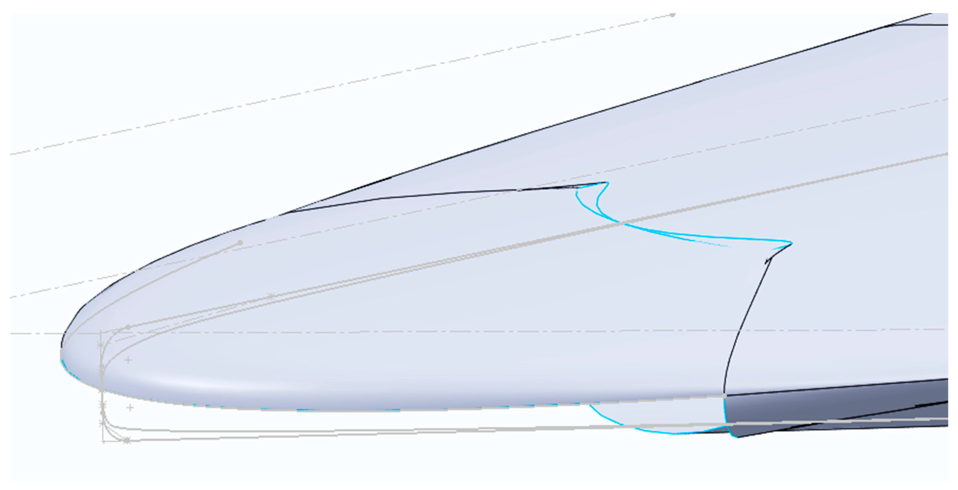 Computation 12 00140 g008