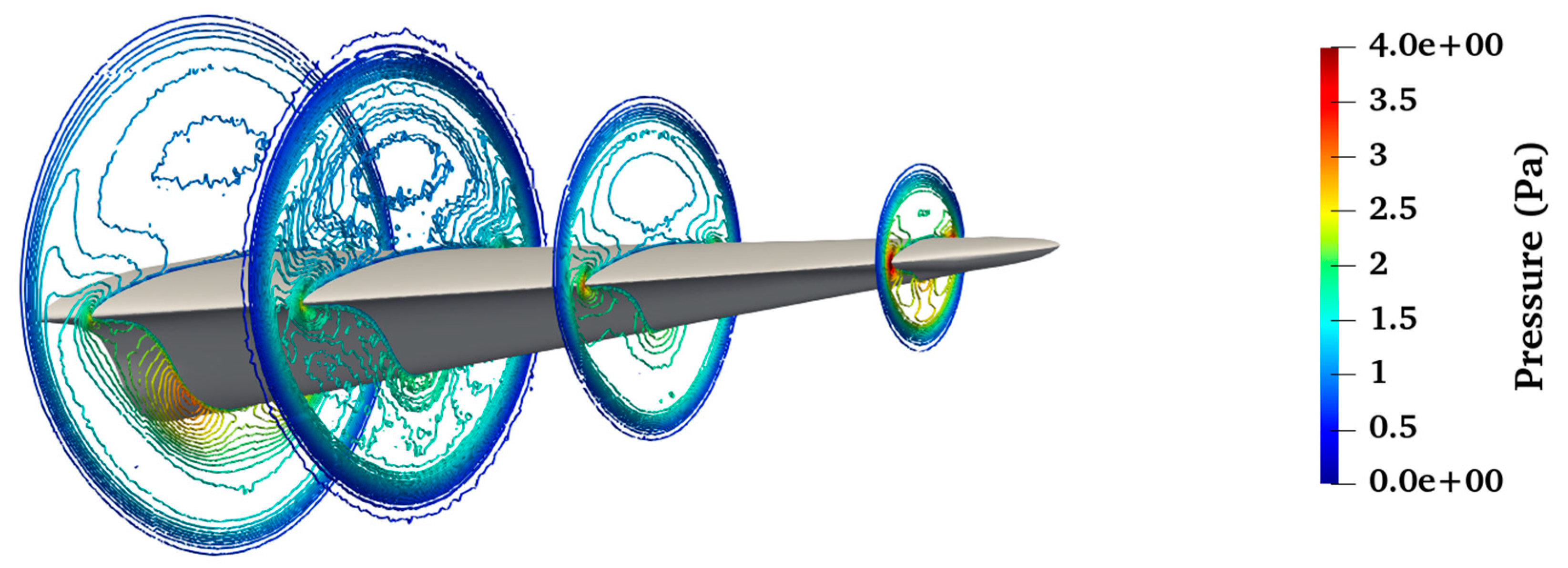 Computation 12 00140 g011a