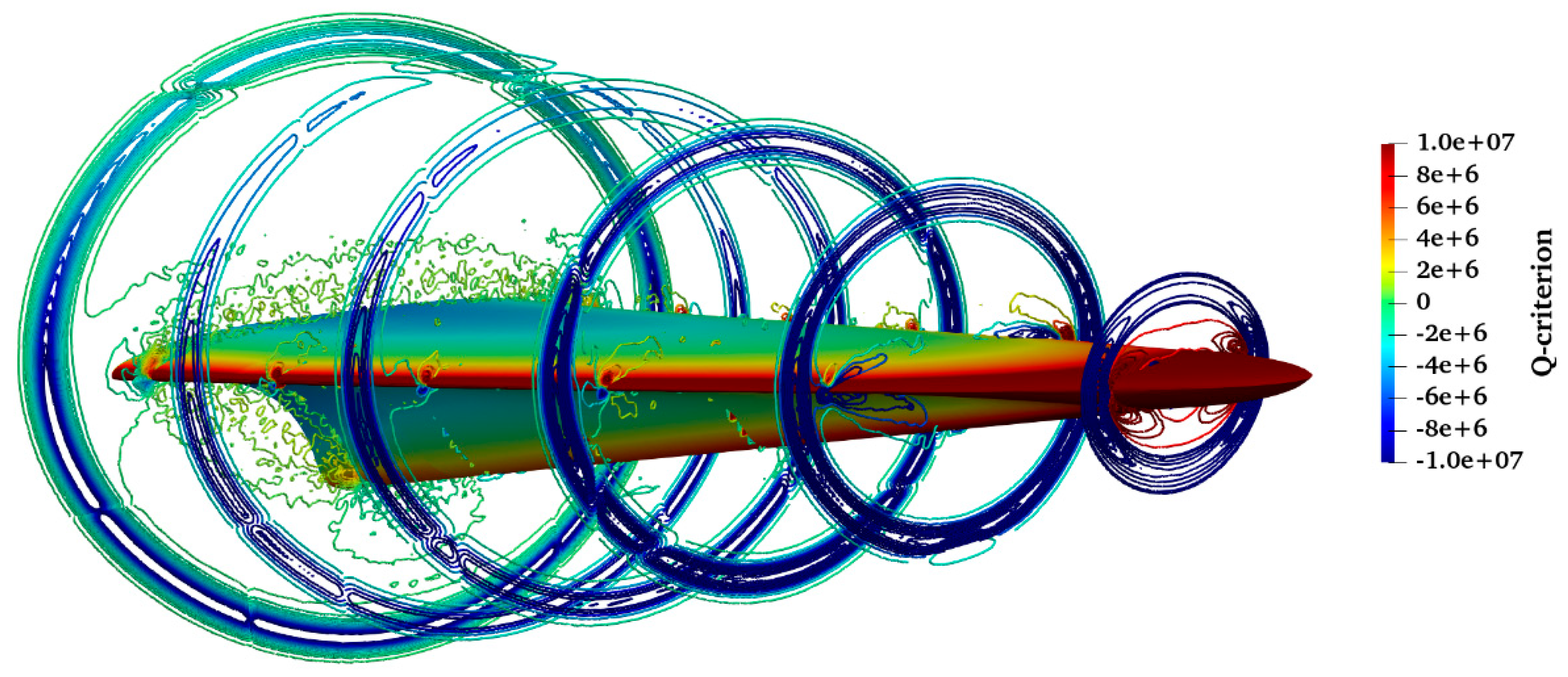 Computation 12 00140 g012