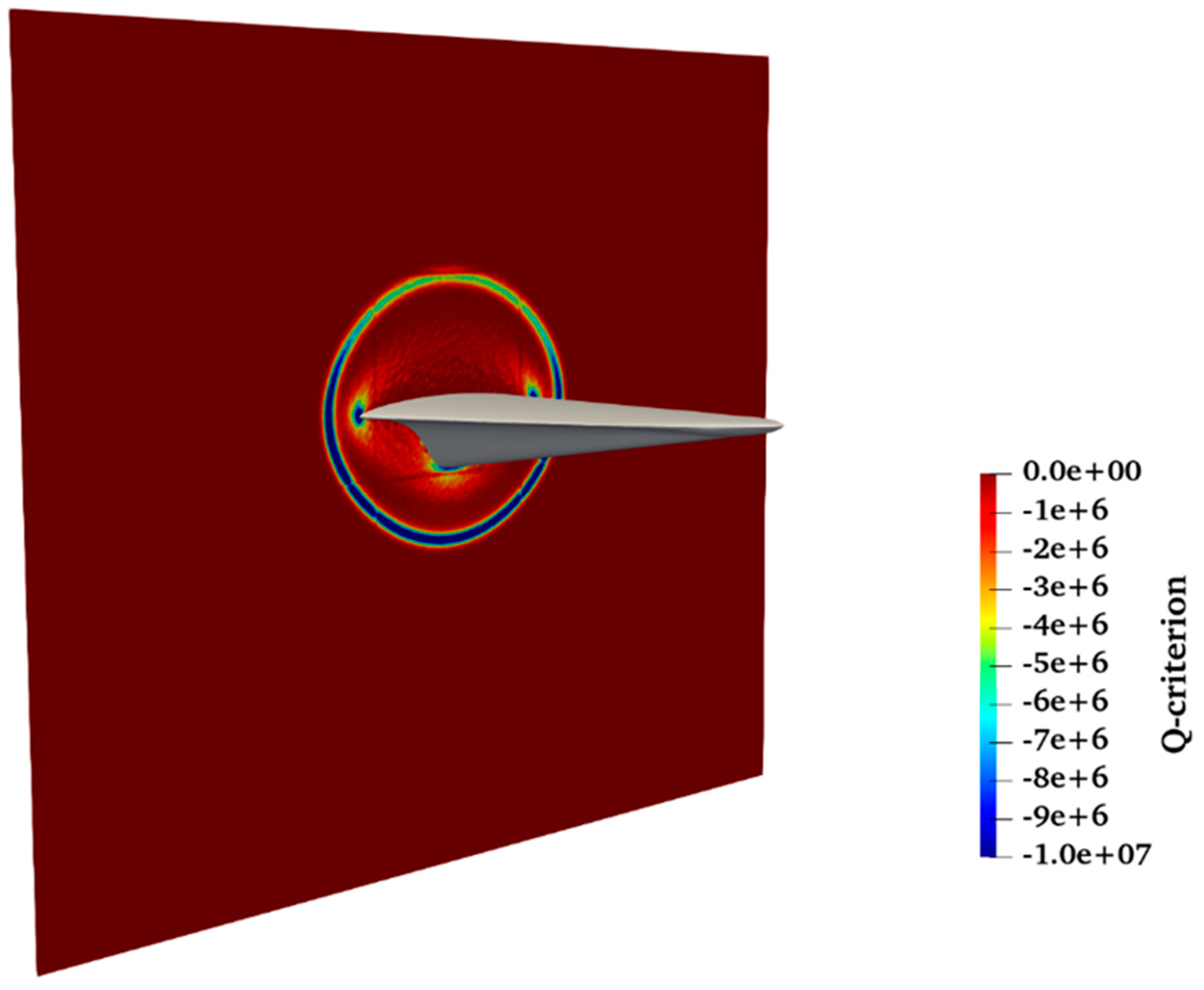 Computation 12 00140 g014