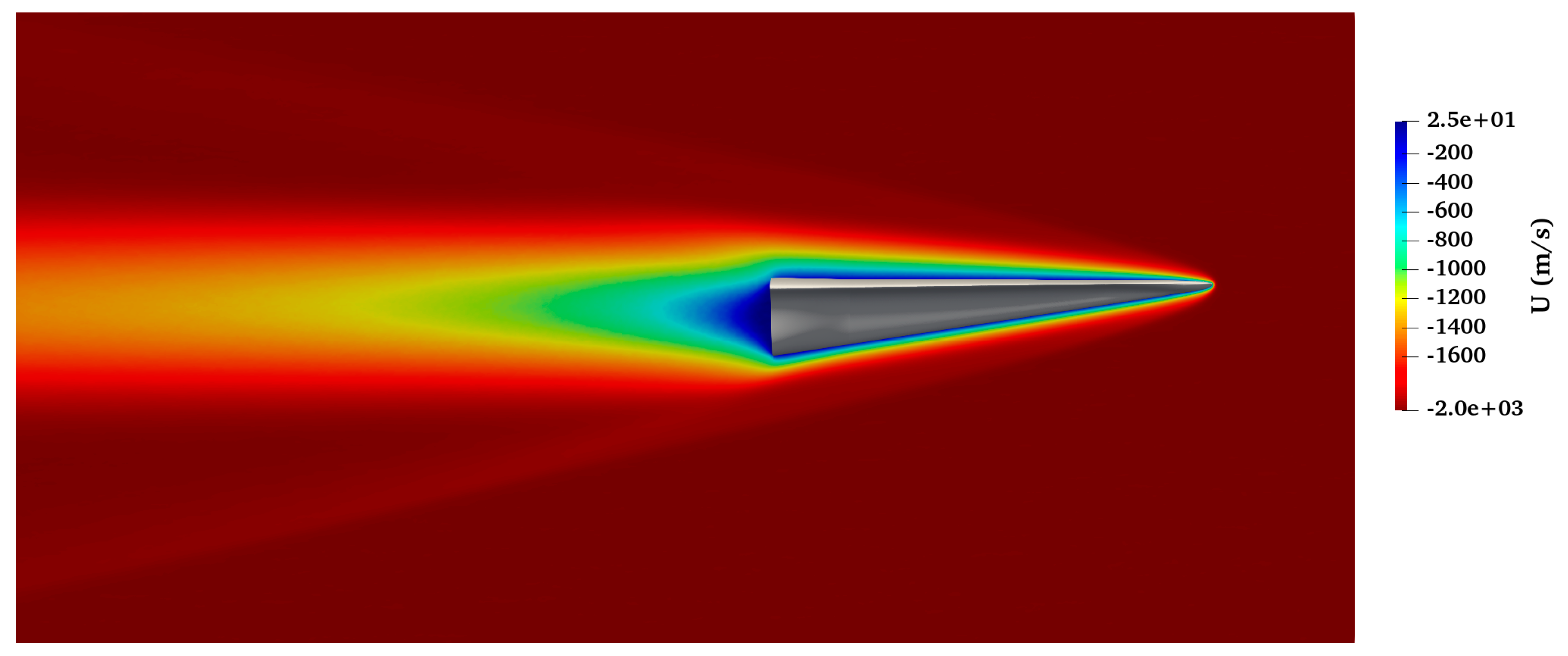 Computation 12 00140 g015