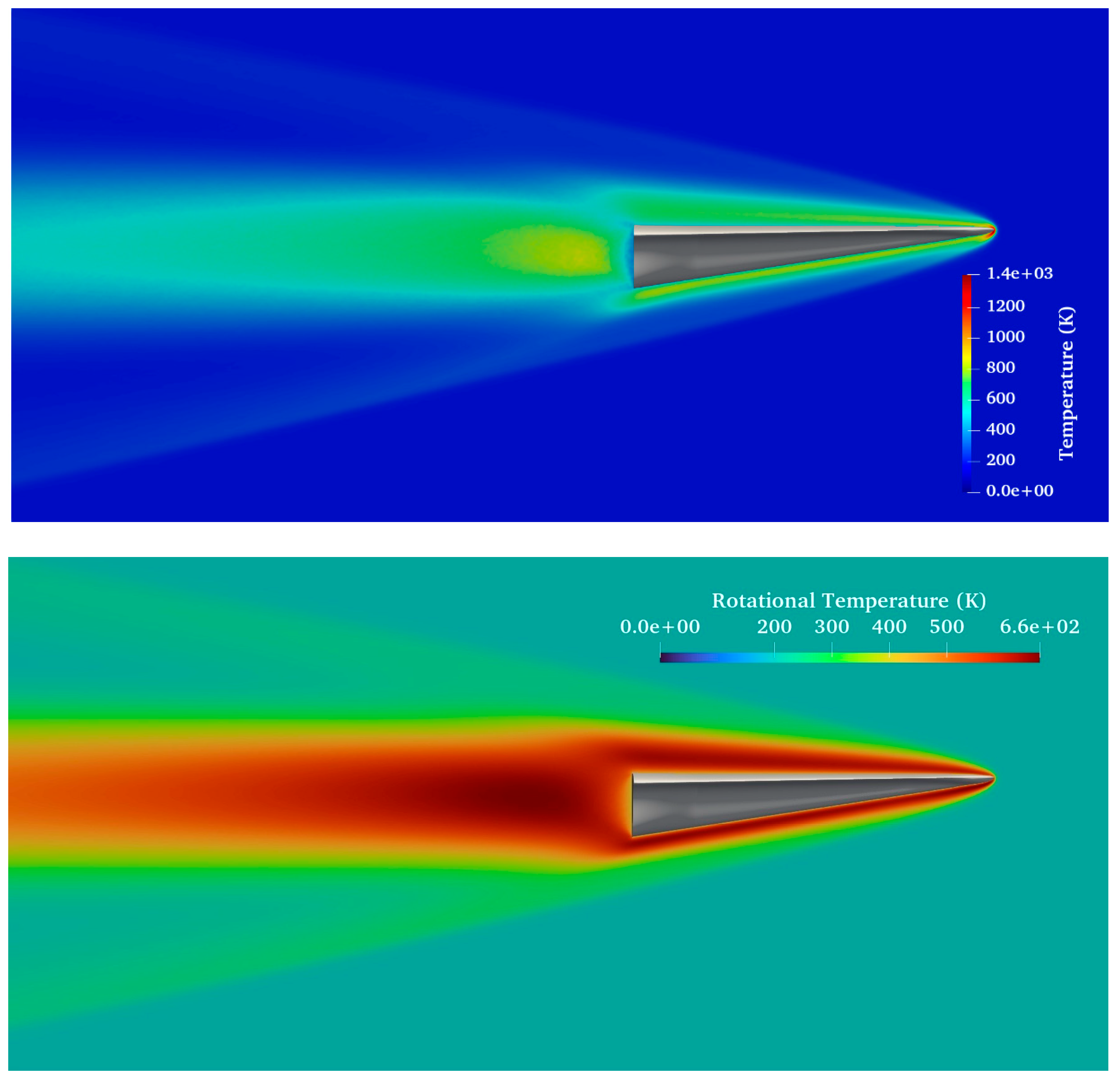 Computation 12 00140 g016