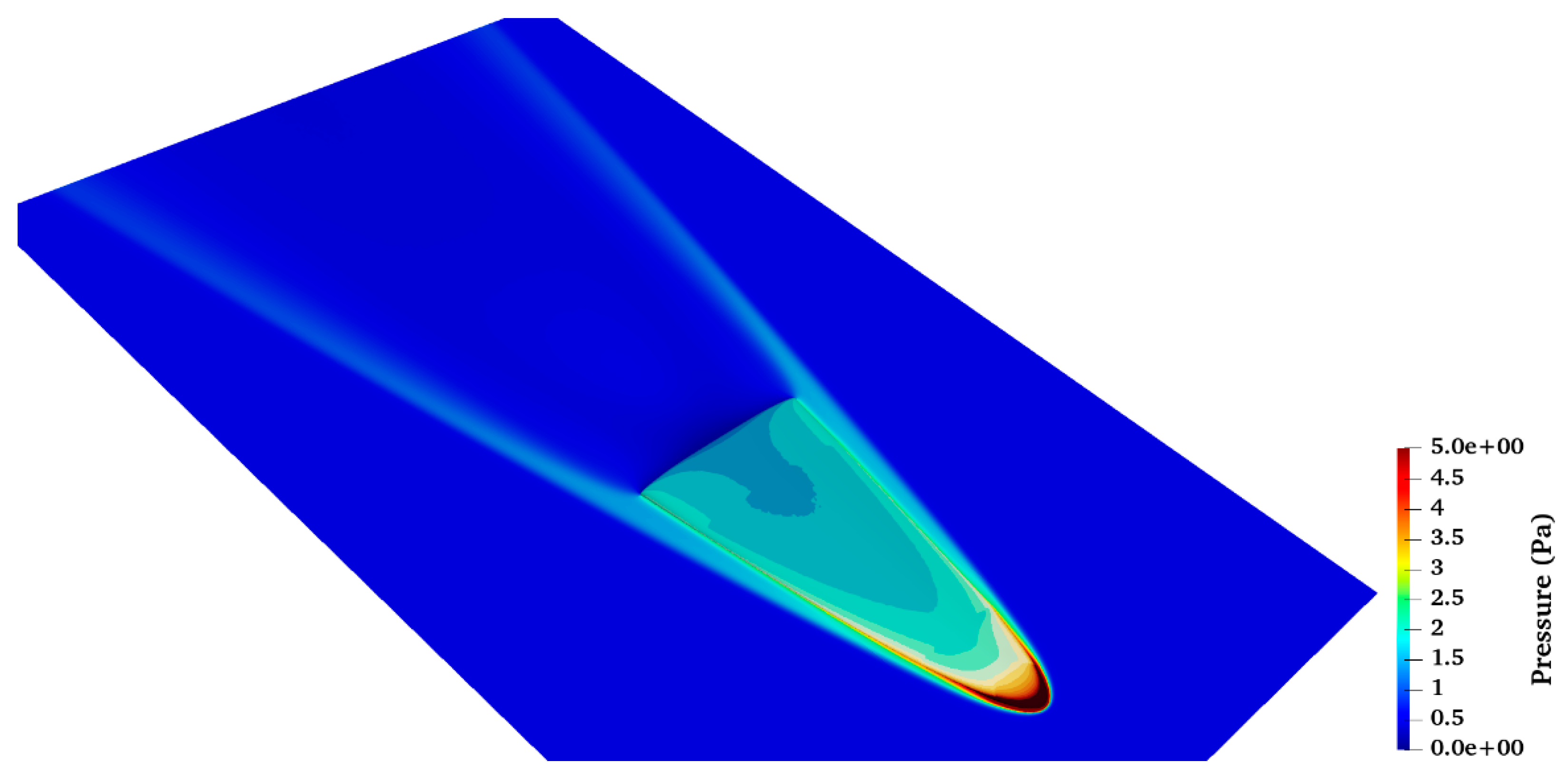 Computation 12 00140 g017