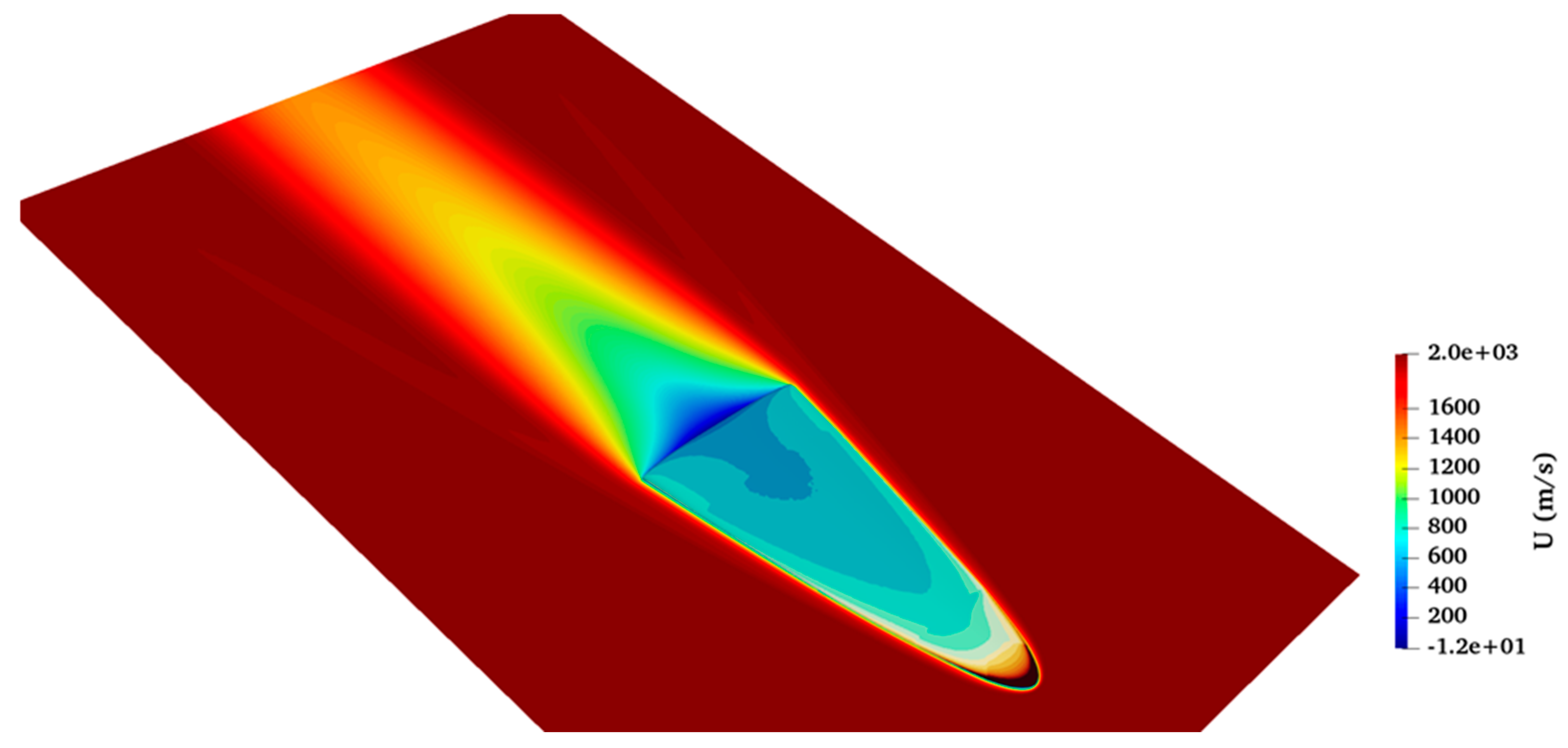 Computation 12 00140 g018