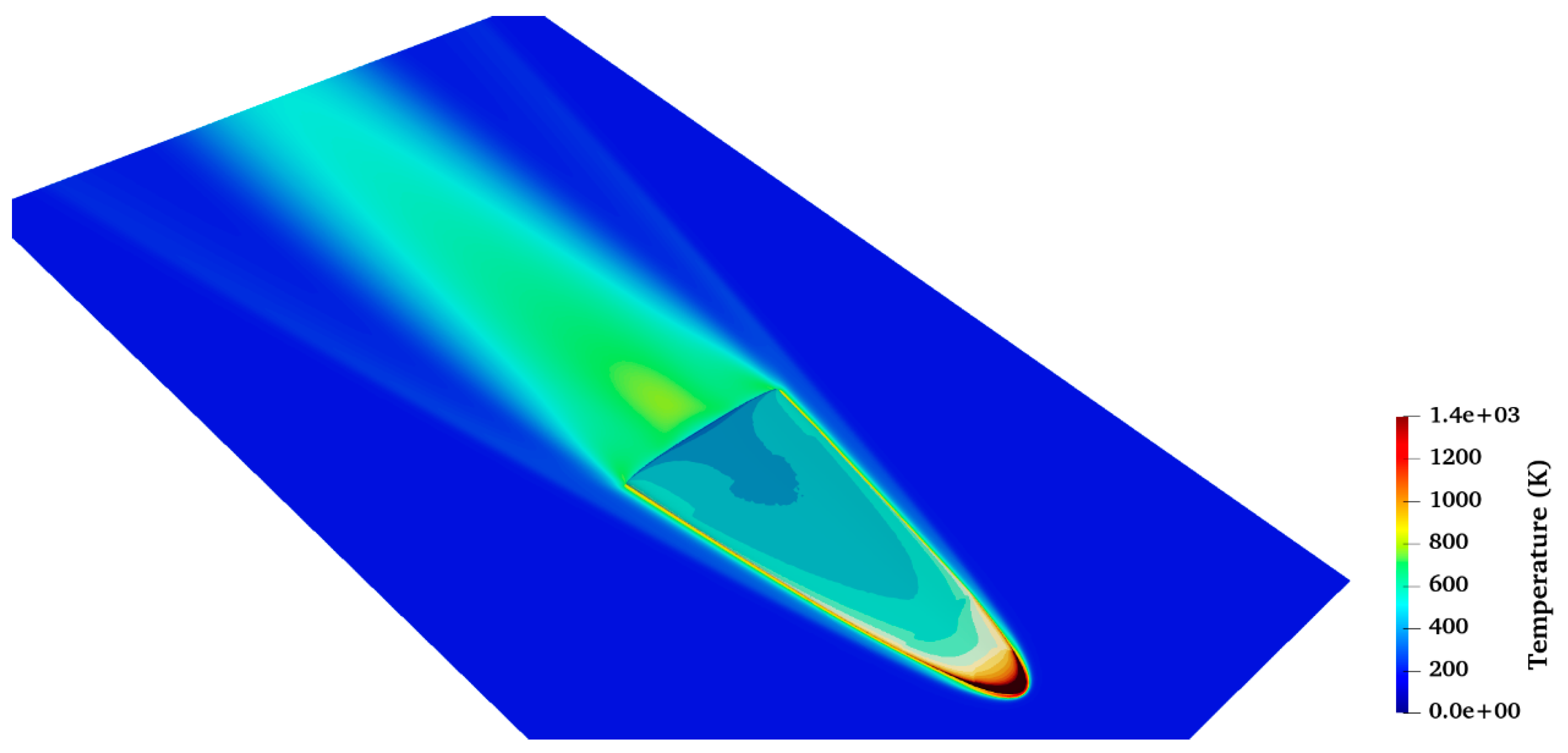 Computation 12 00140 g019