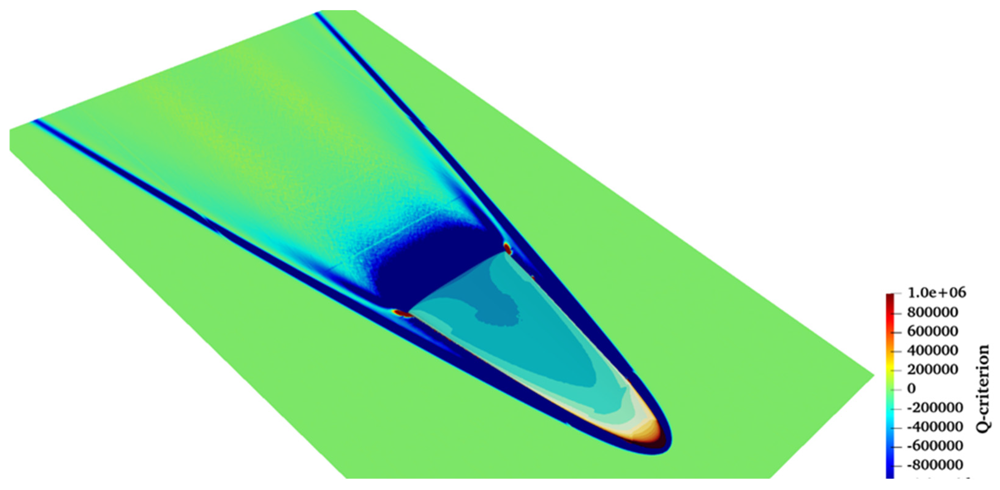 Computation 12 00140 g020