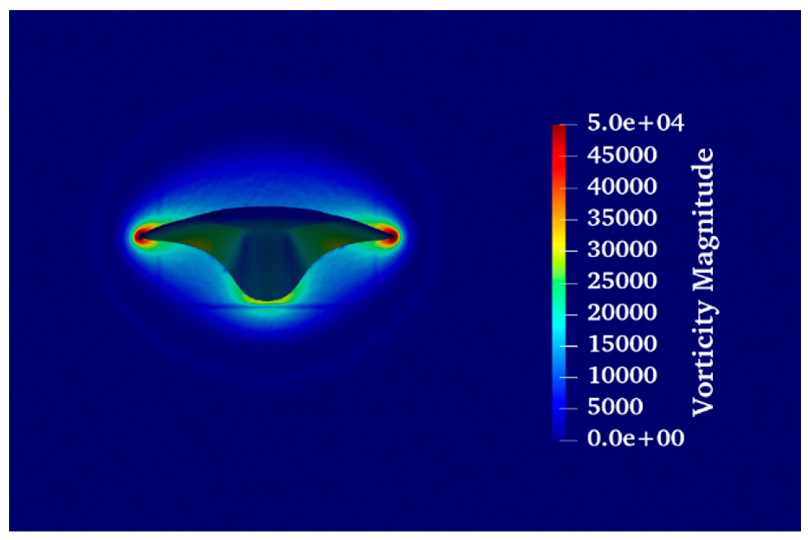 Computation 12 00140 g021