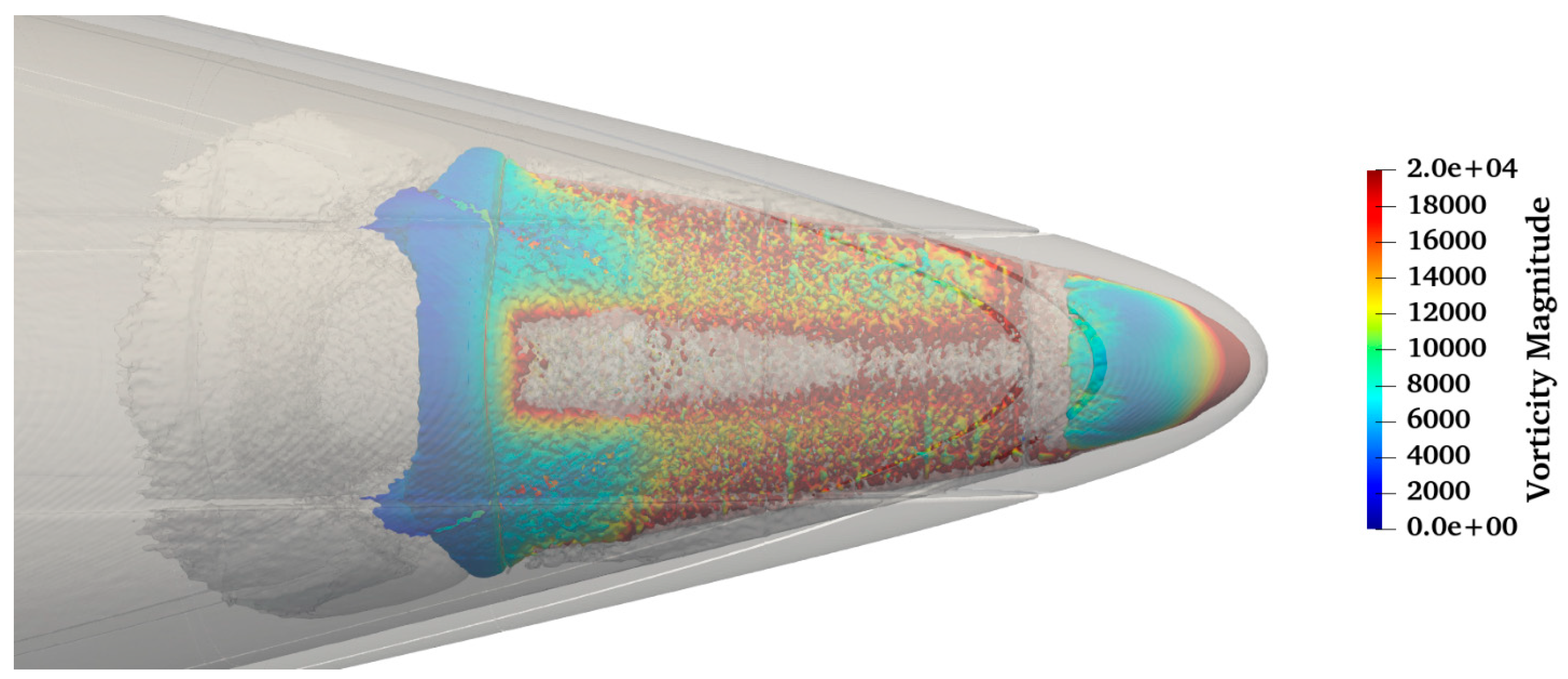 Computation 12 00140 g022