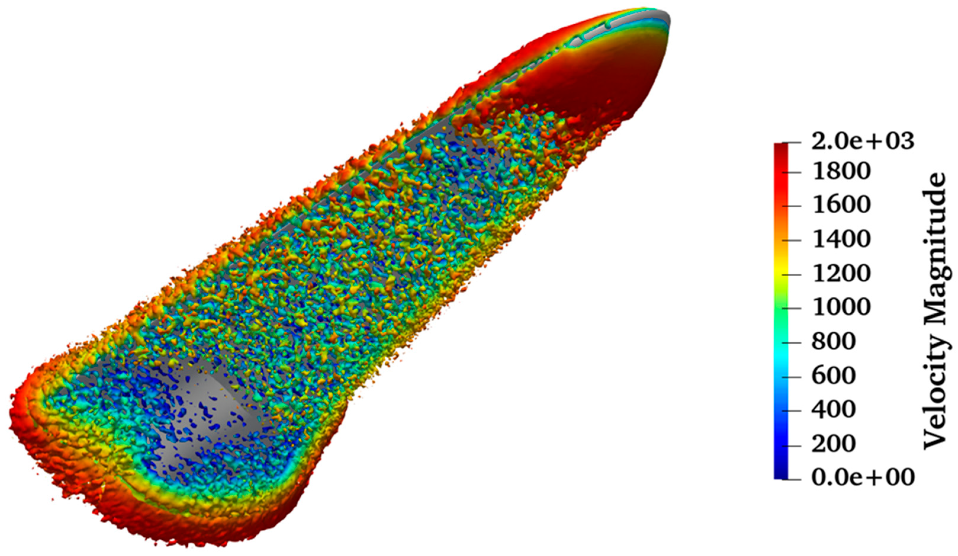 Computation 12 00140 g023