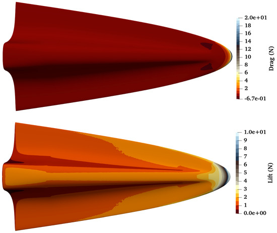 Design and Evaluation of a Hypersonic Waverider Vehicle
