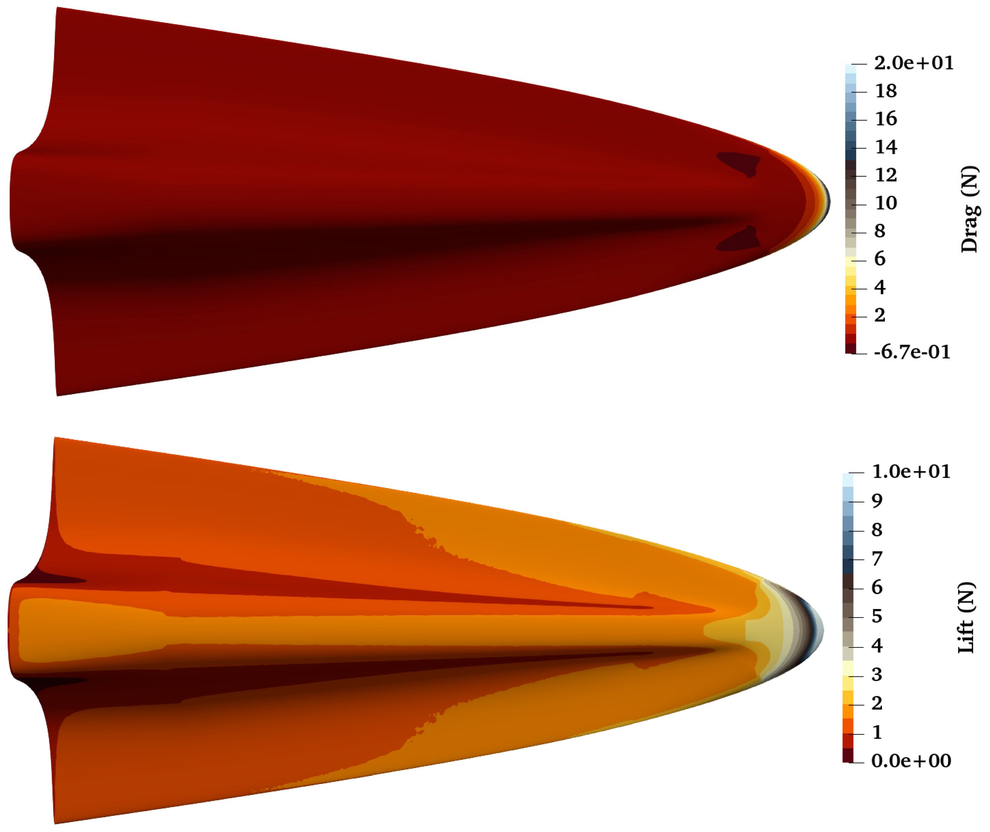 Computation 12 00140 g024
