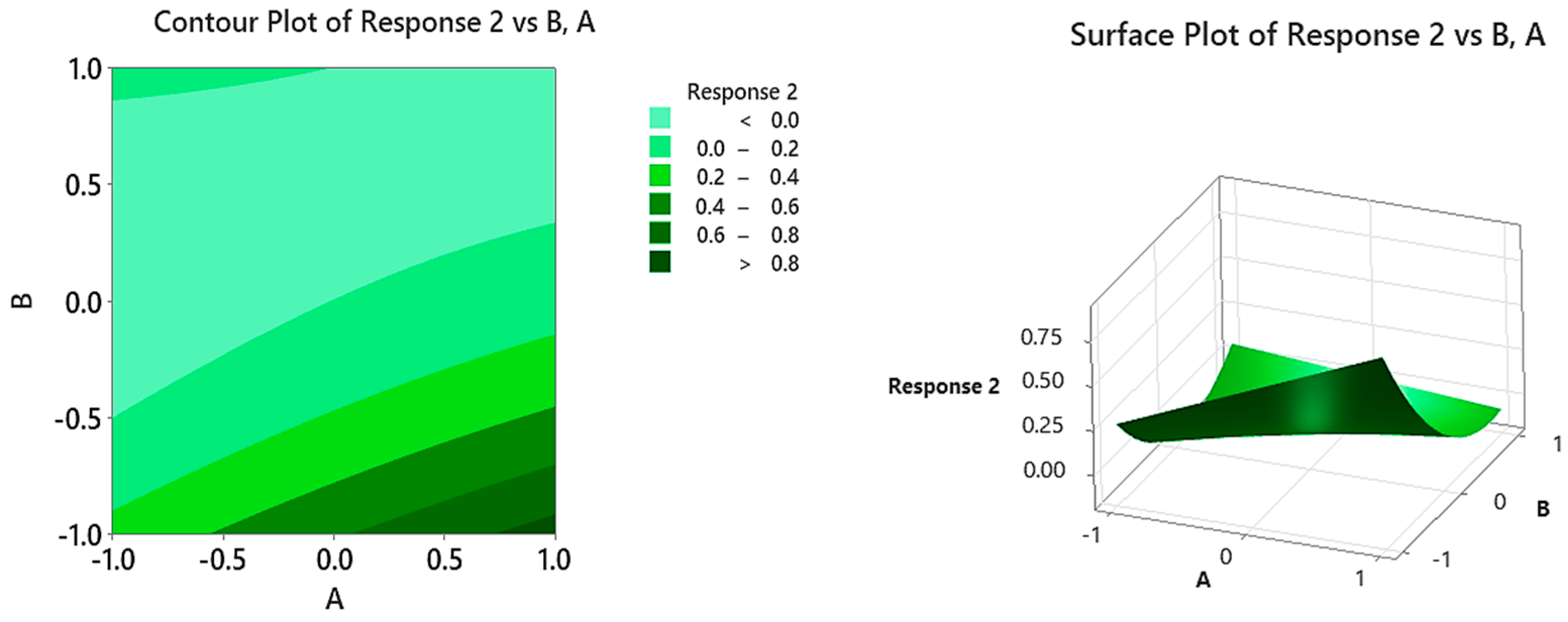 Computation 12 00141 g006