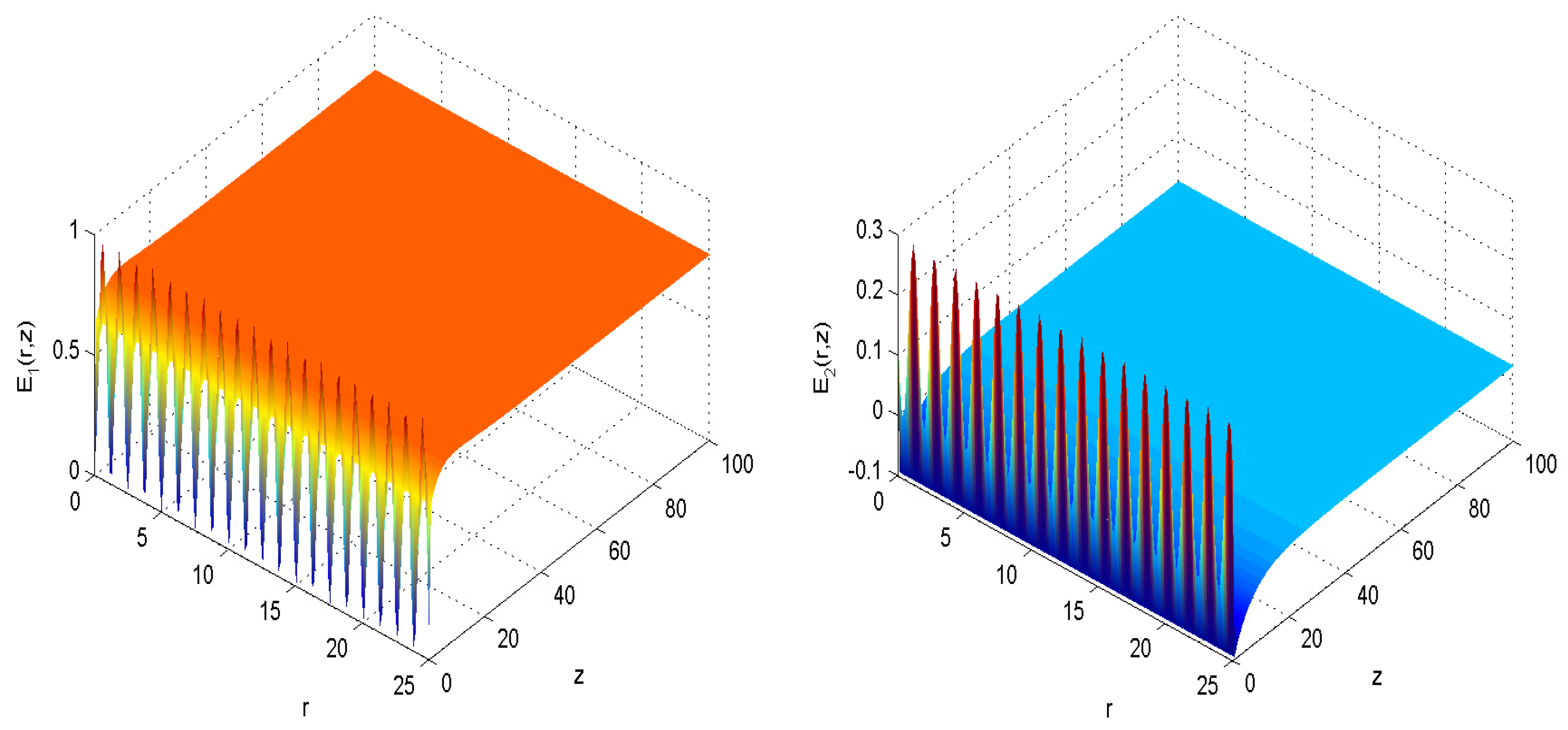 Computation 12 00144 g001