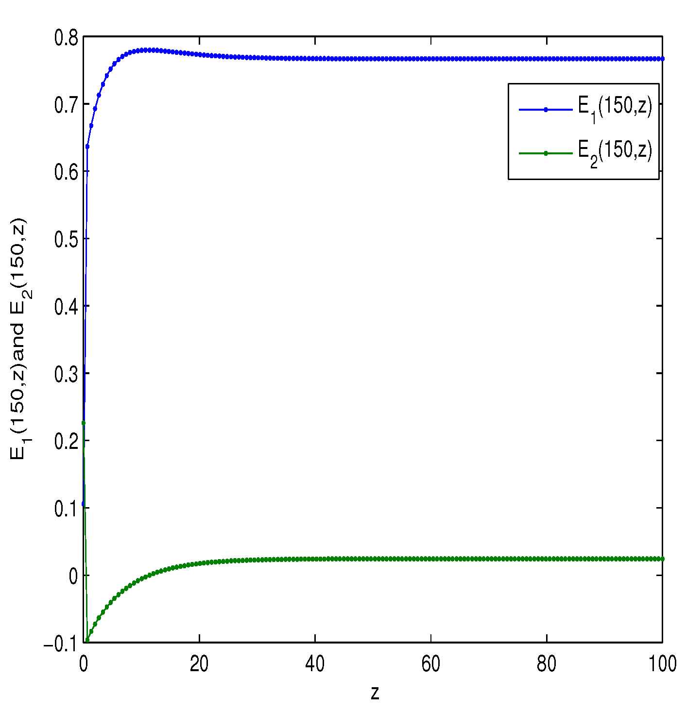 Computation 12 00144 g002