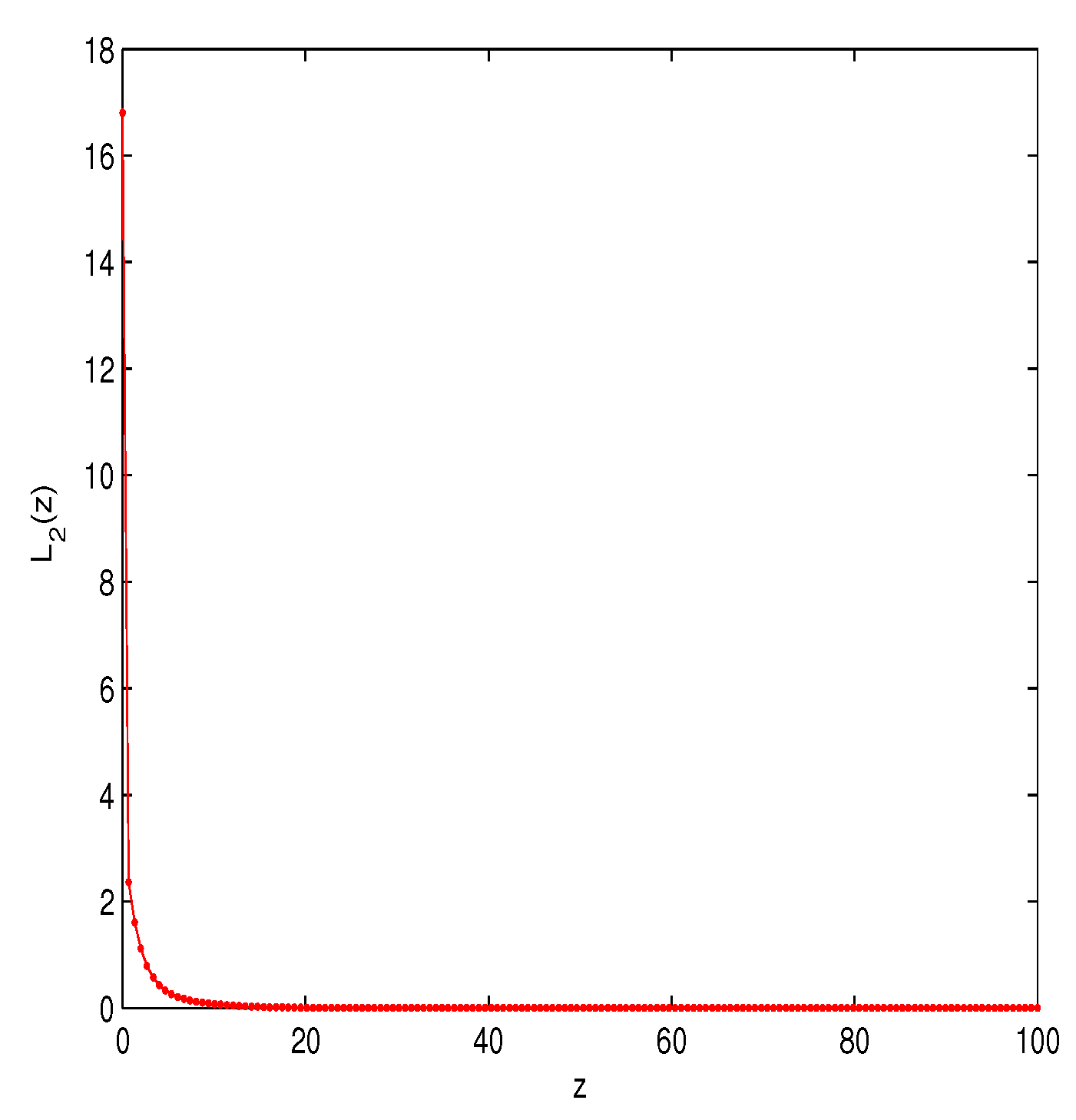 Computation 12 00144 g004