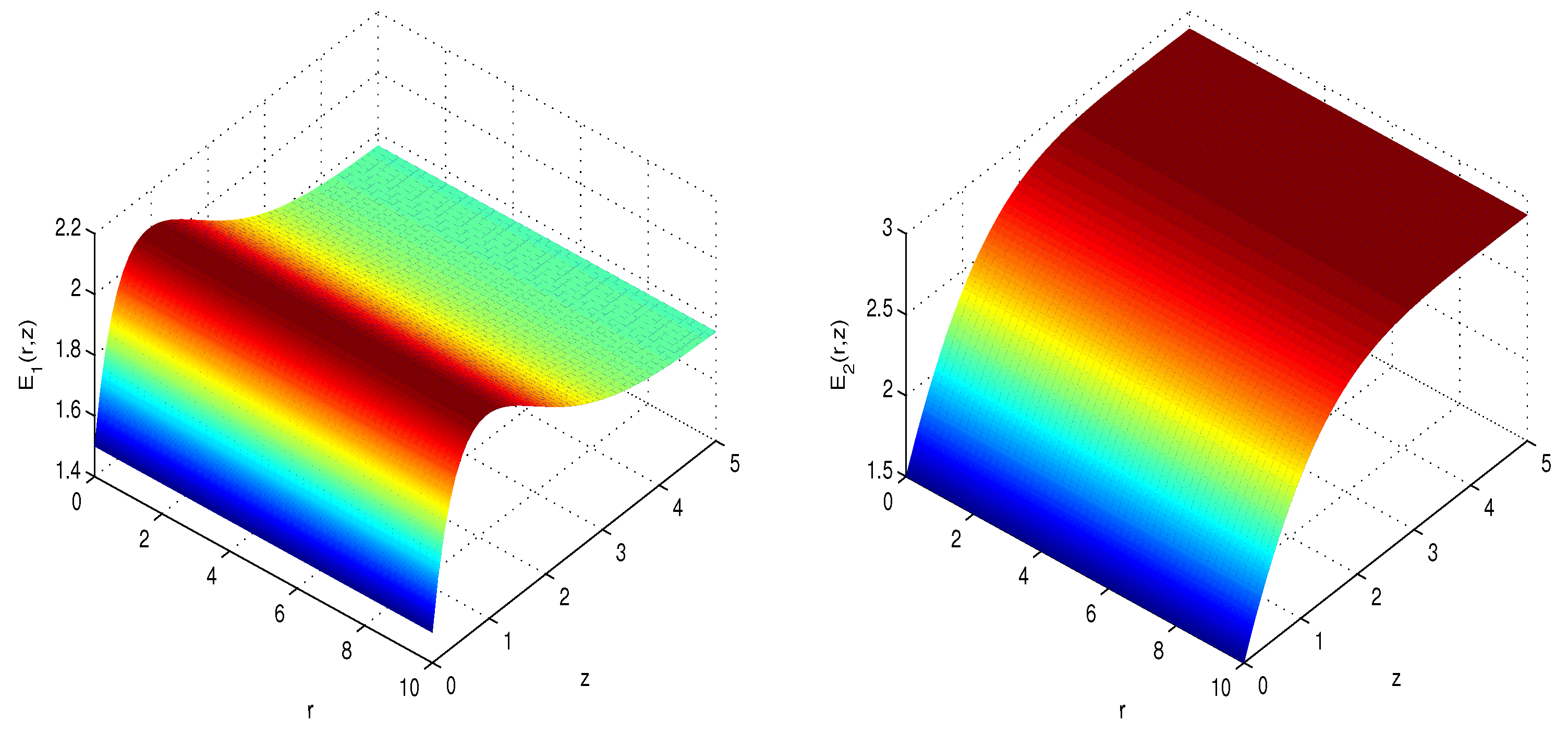 Computation 12 00144 g005