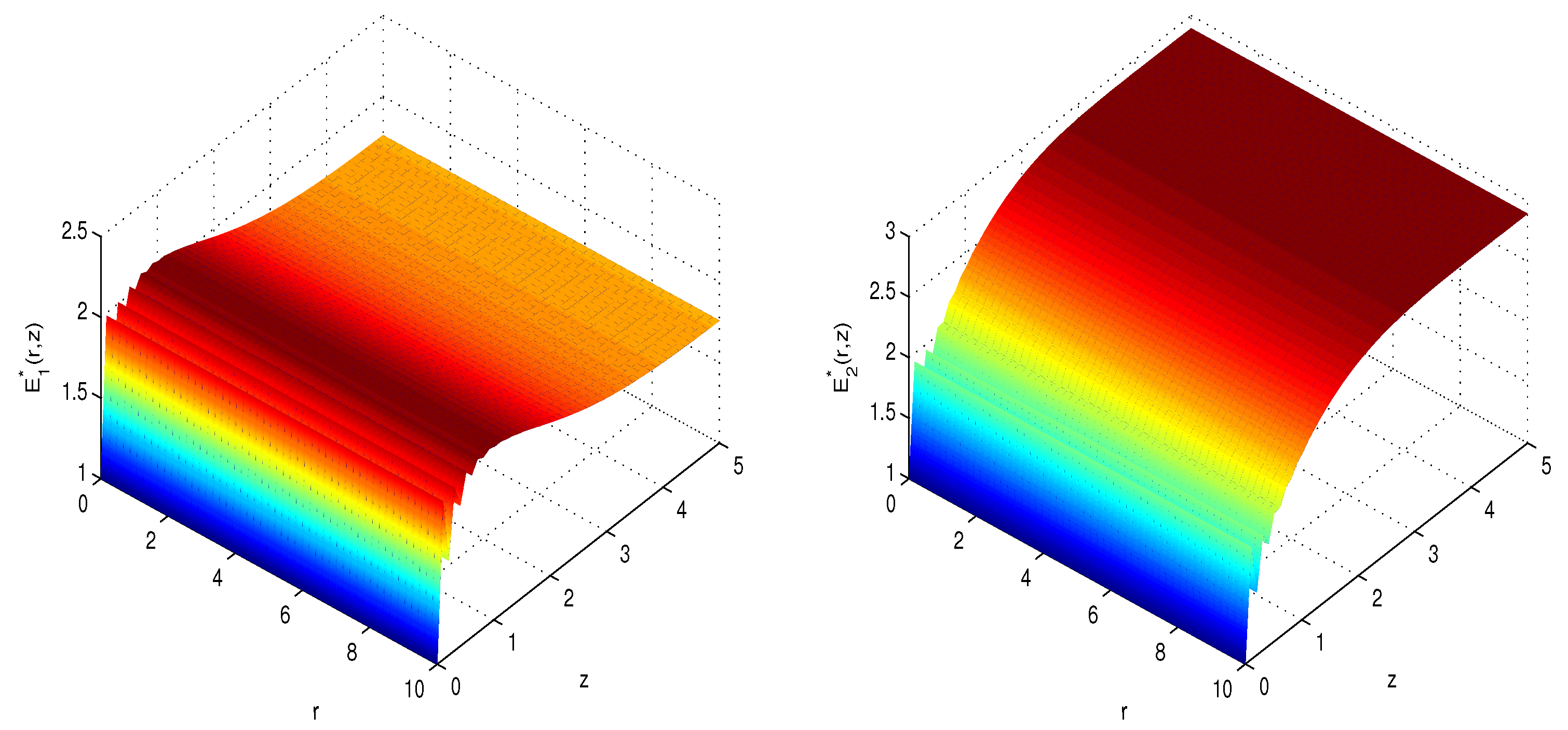 Computation 12 00144 g006