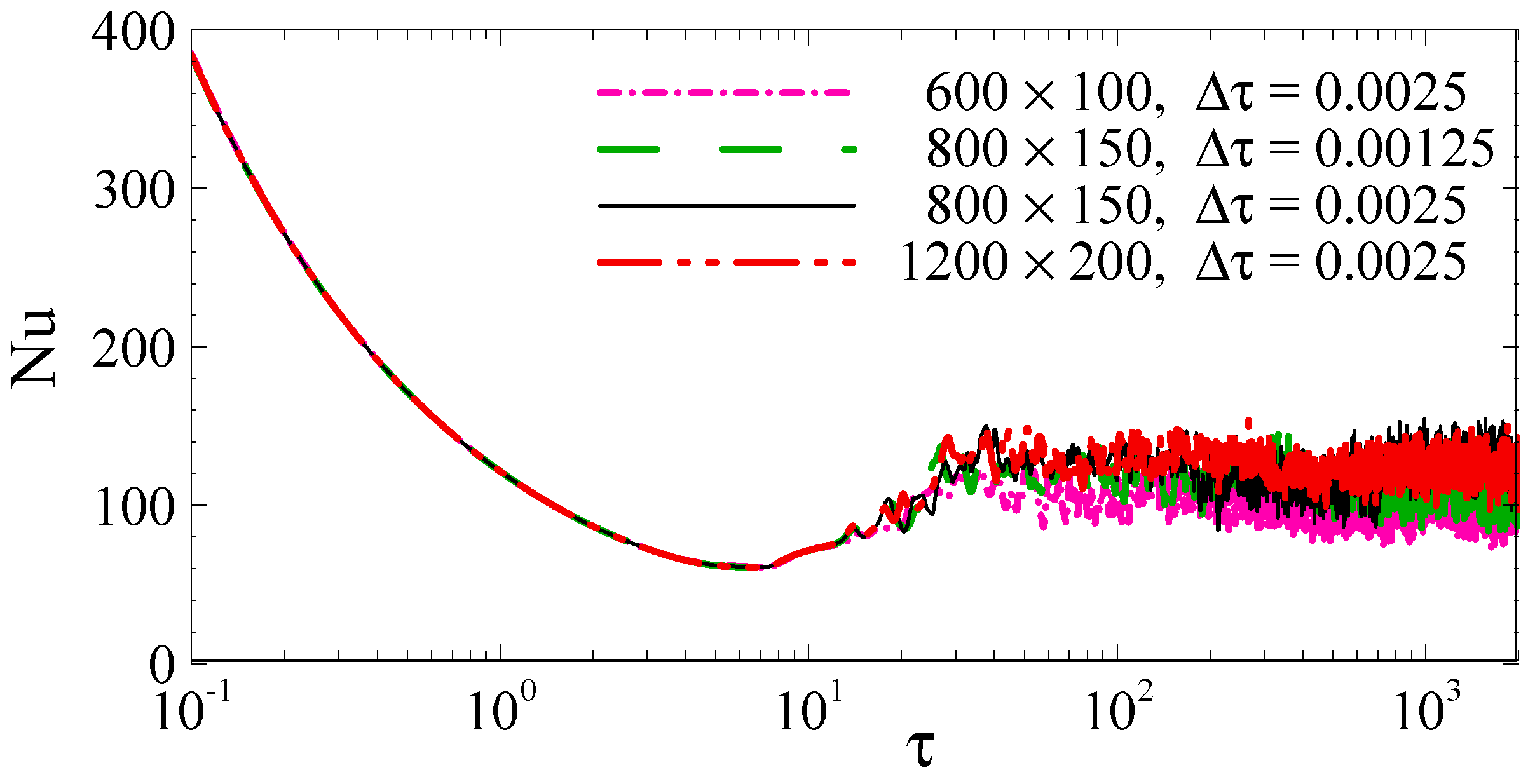 Computation 12 00146 g003