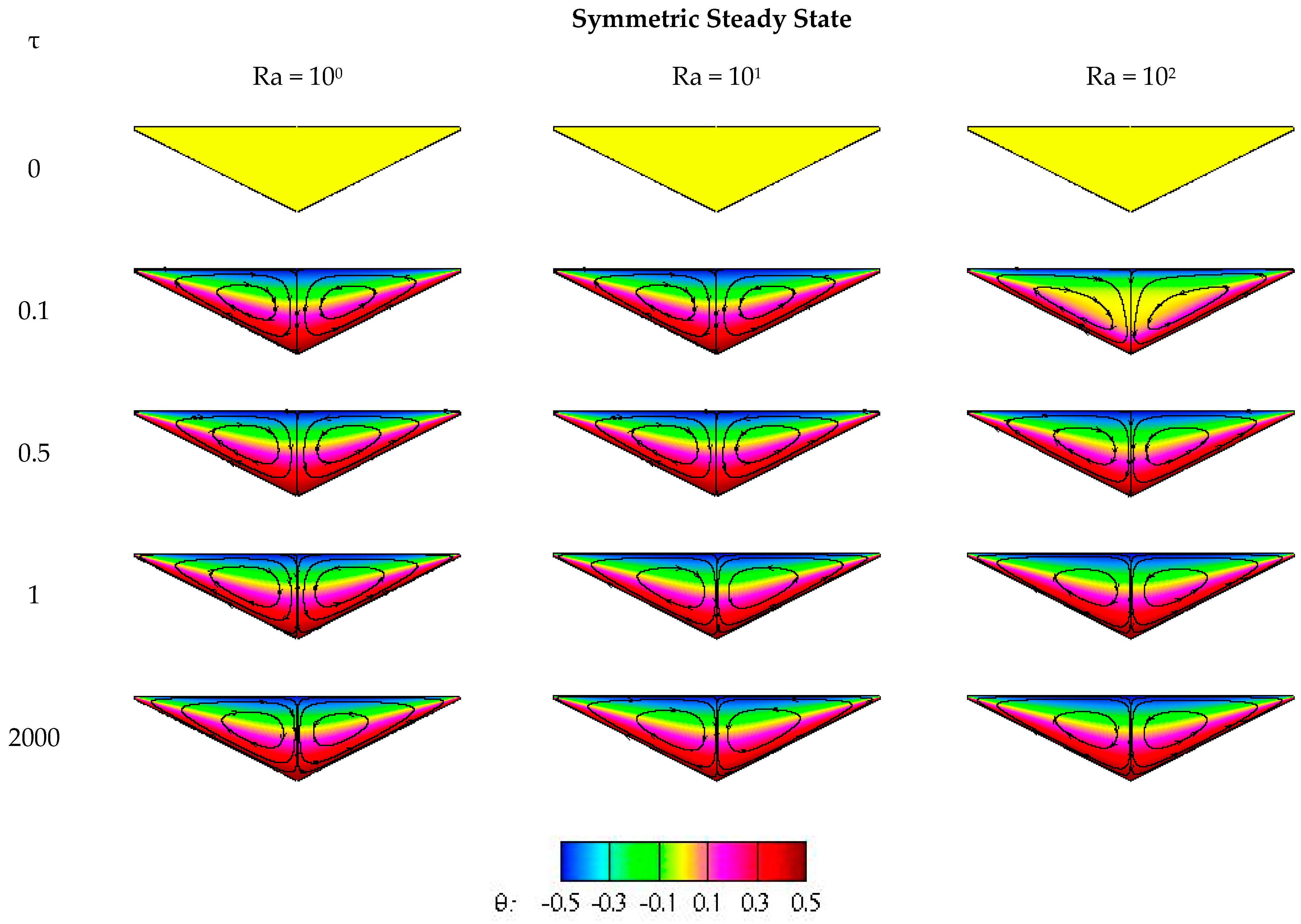 Computation 12 00146 g005