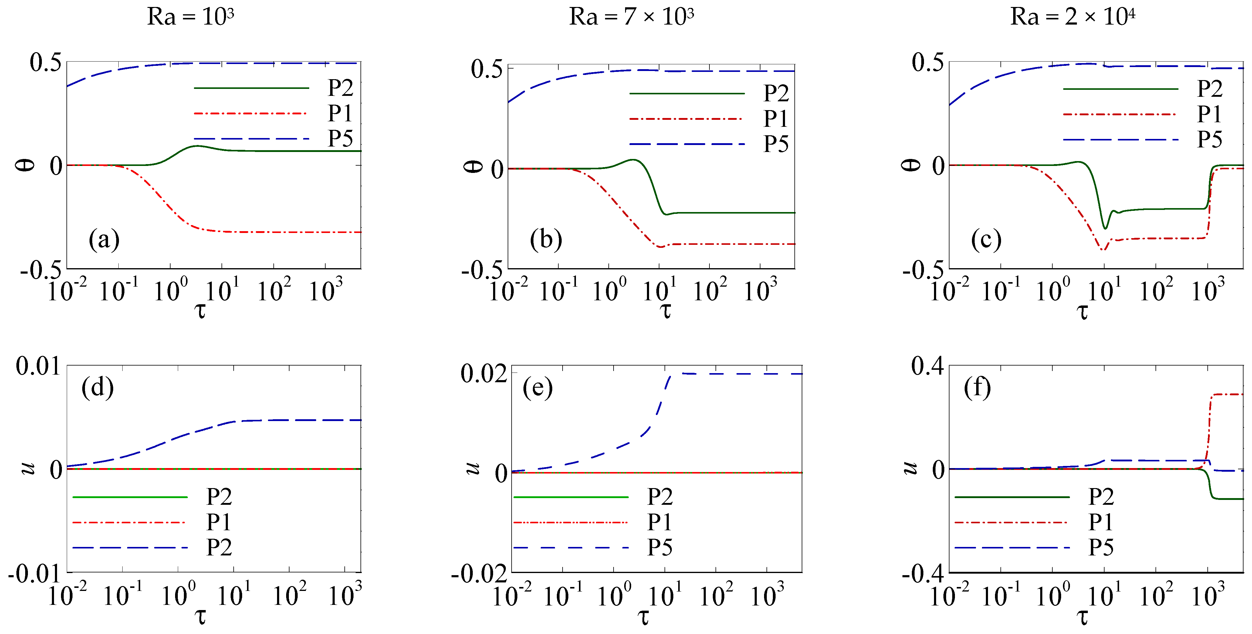 Computation 12 00146 g007