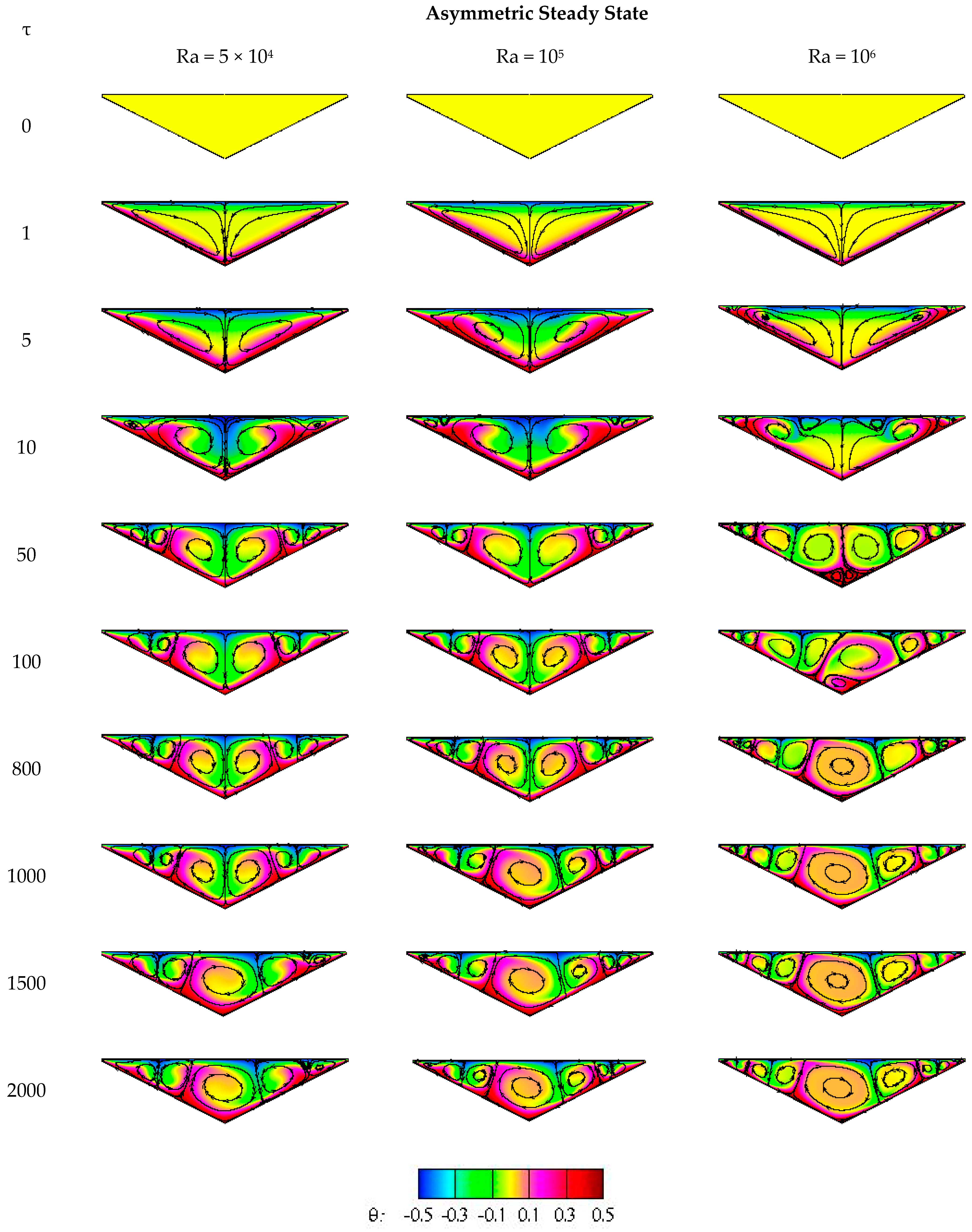 Computation 12 00146 g009
