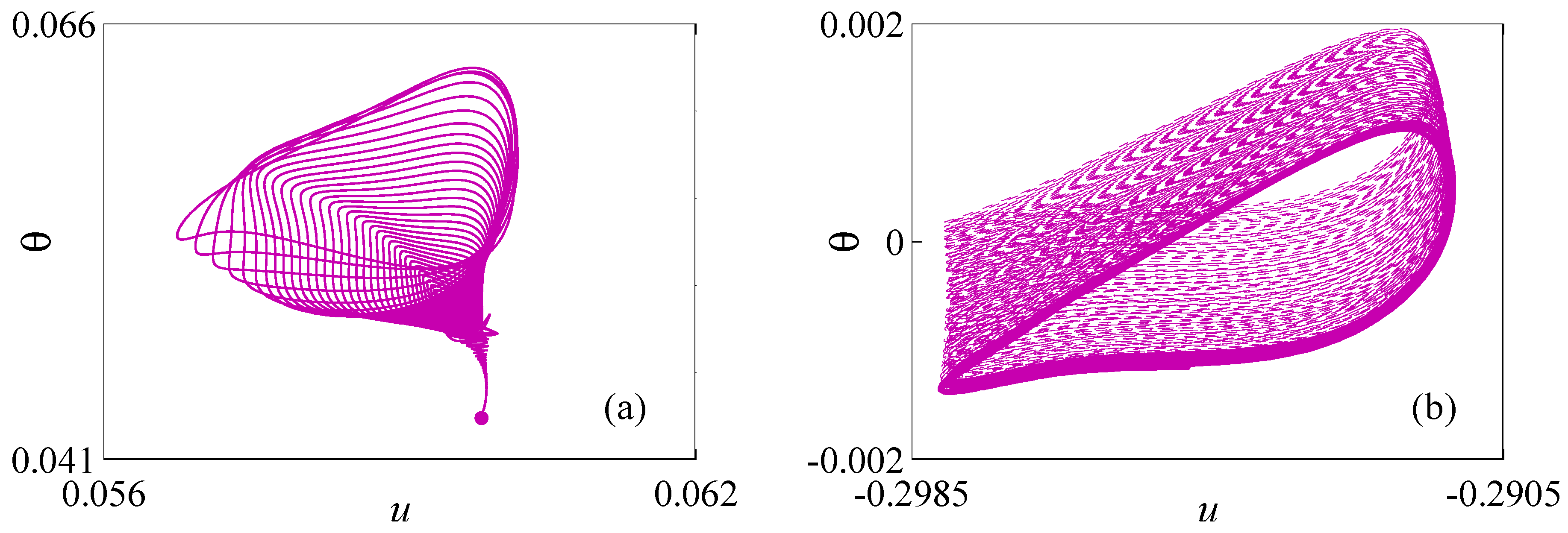 Computation 12 00146 g016