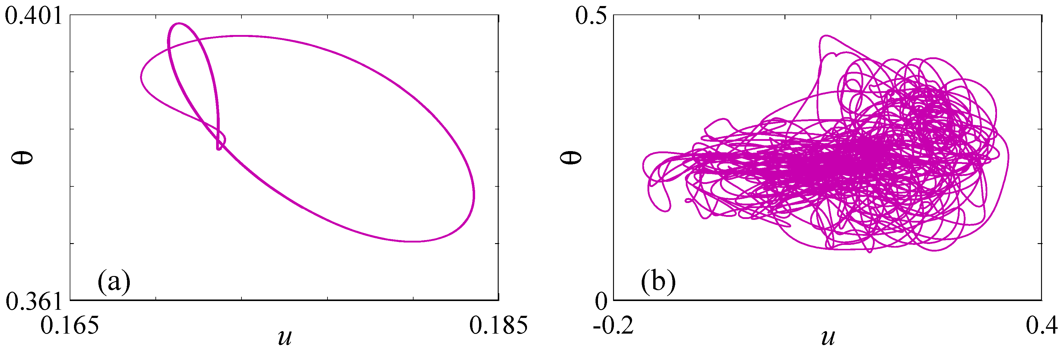Computation 12 00146 g018