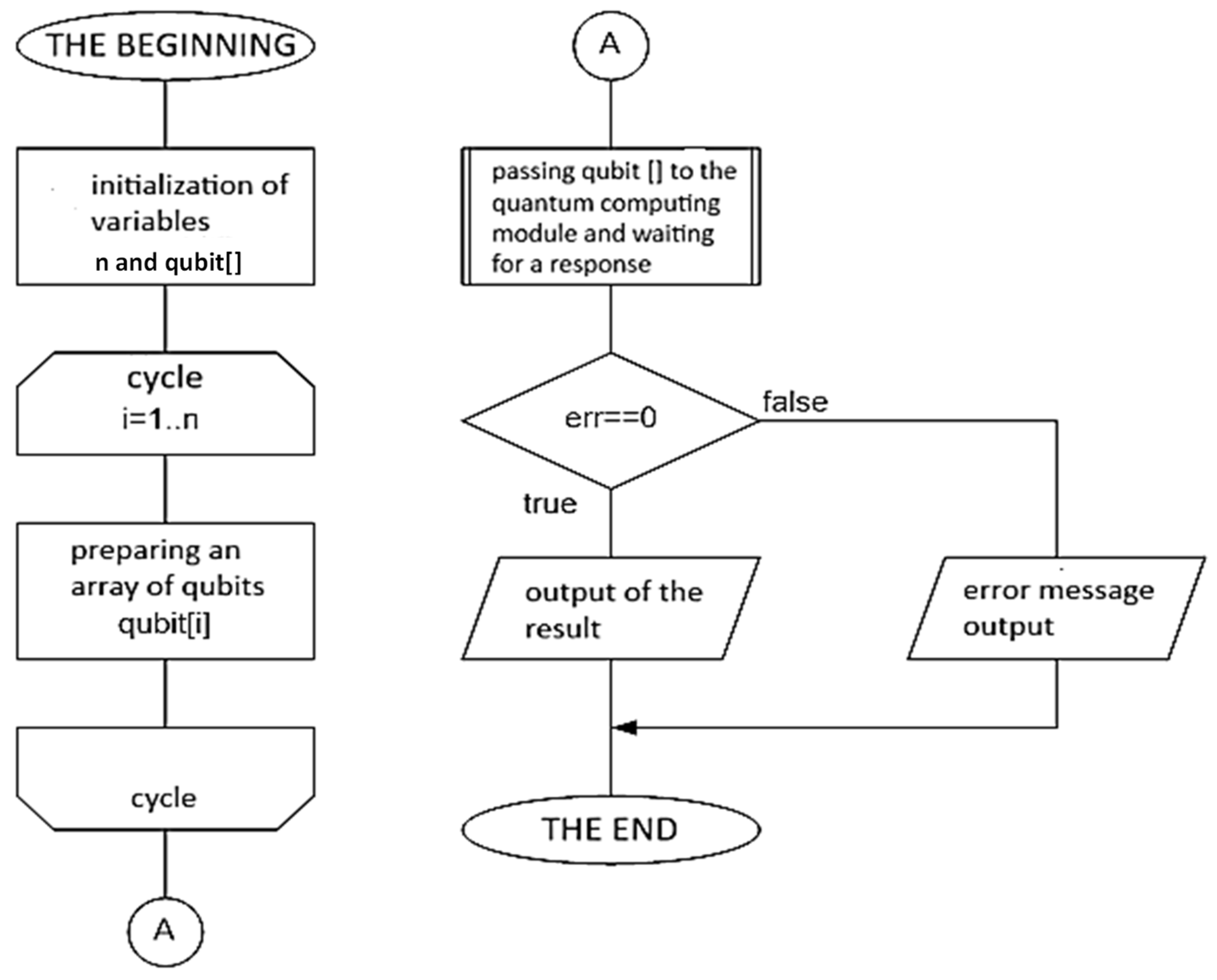 Computation 12 00147 g004 Computation 12 00147 g004