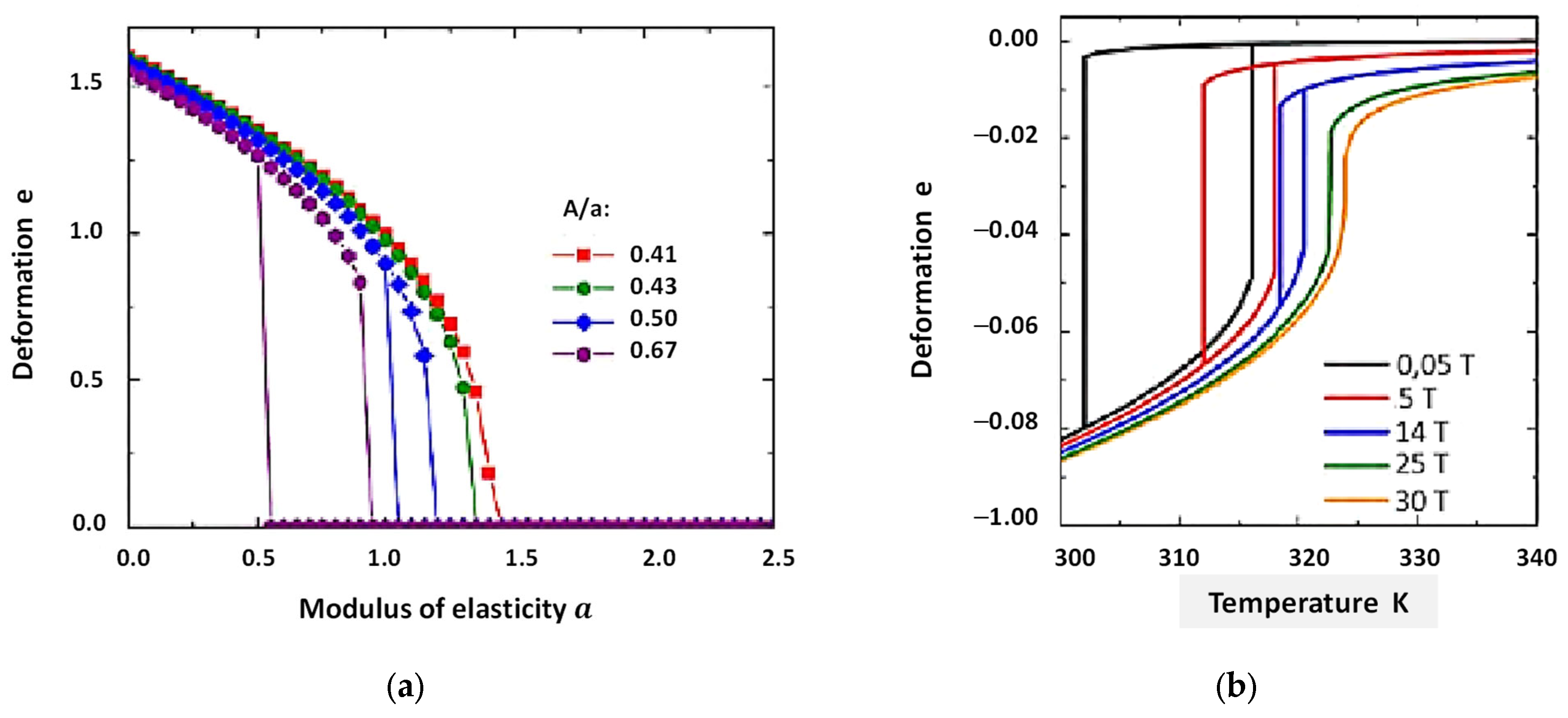 Computation 12 00147 g008