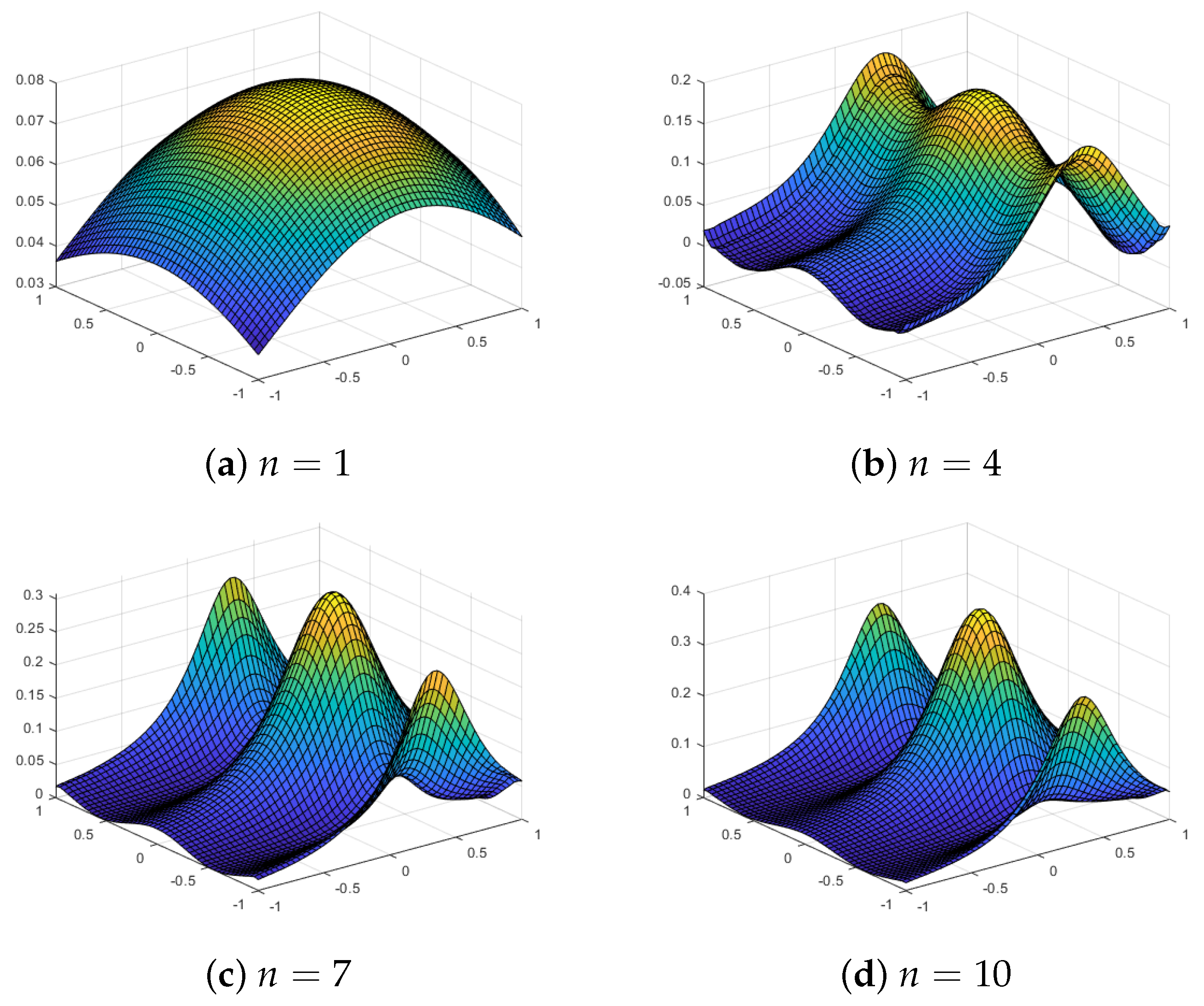 Computation 12 00149 g013