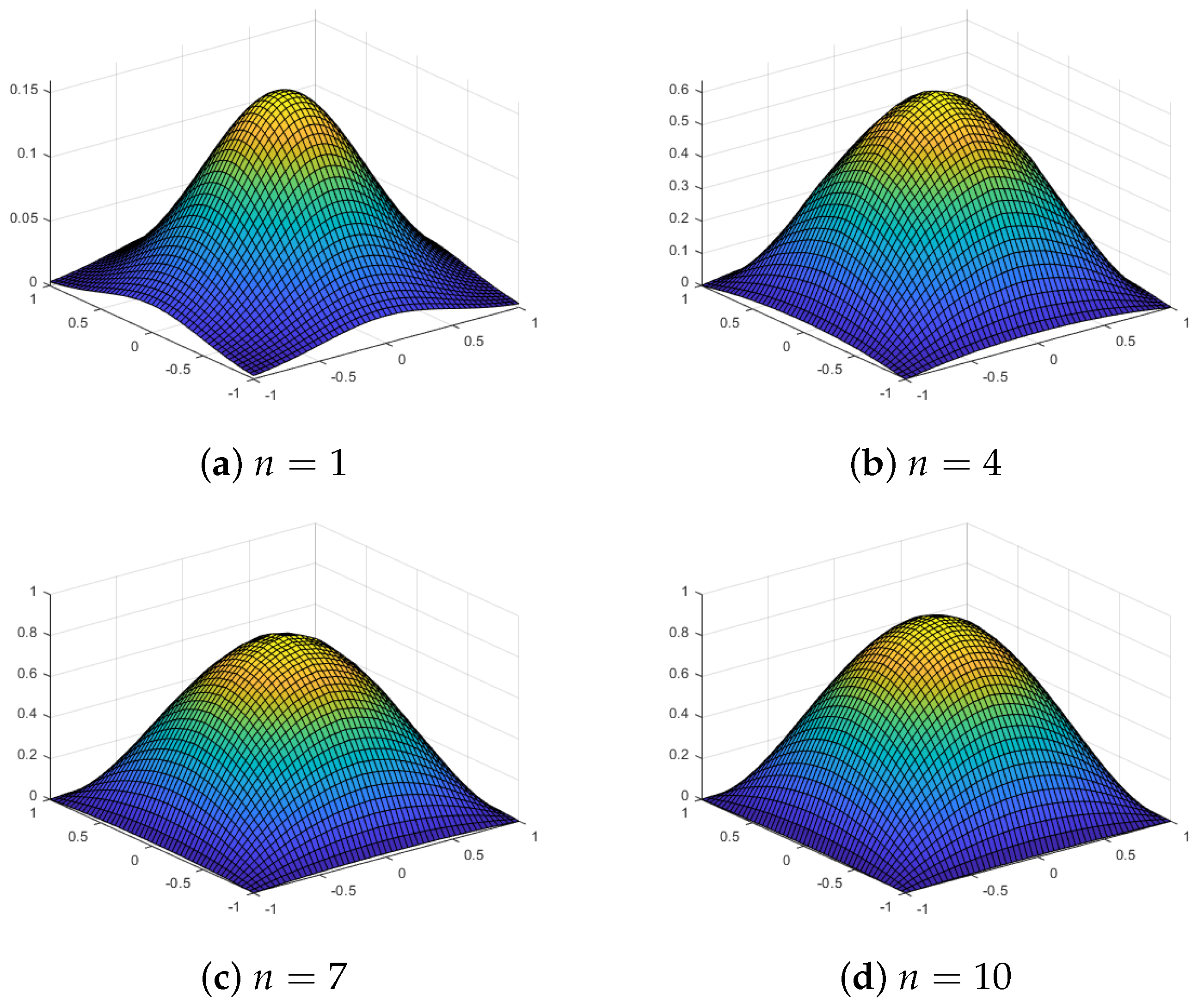 Computation 12 00149 g016