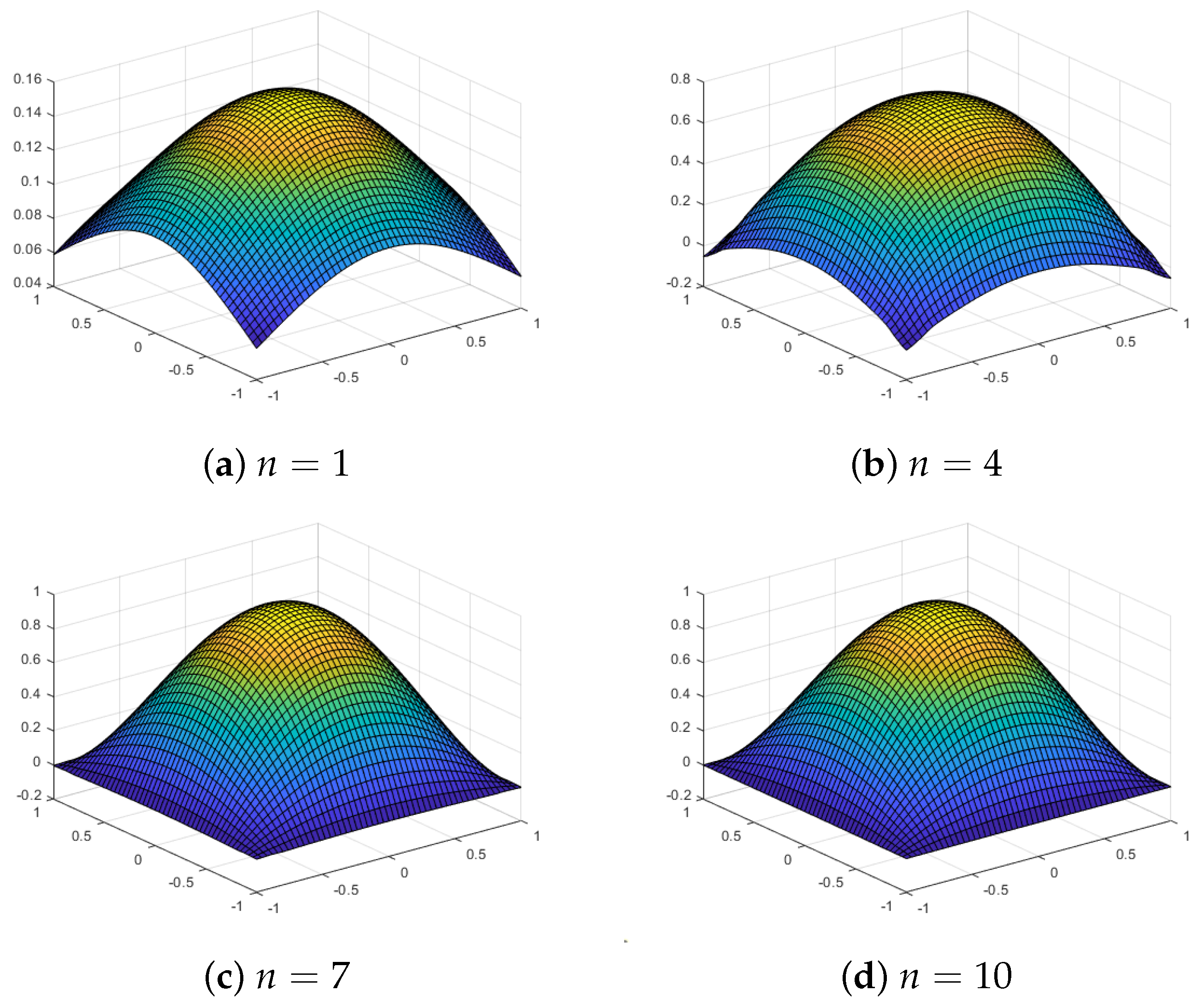 Computation 12 00149 g017