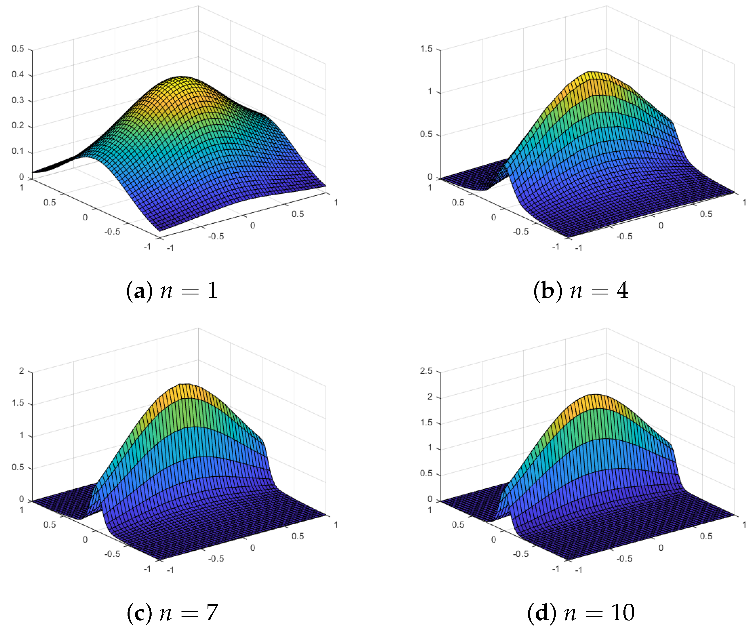 Computation 12 00149 g018