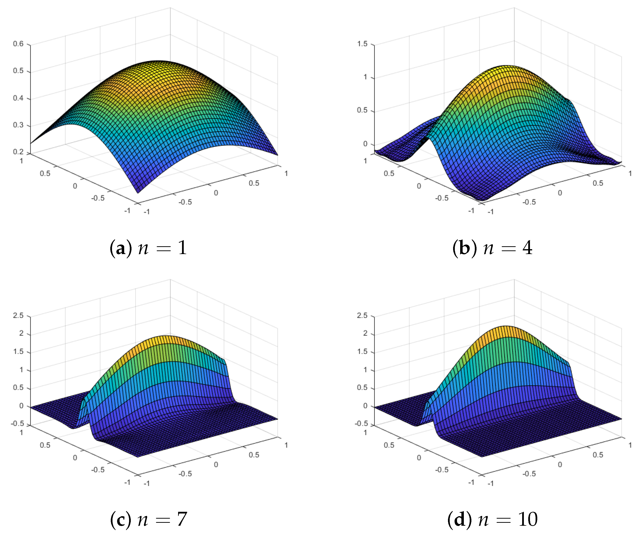 Computation 12 00149 g019