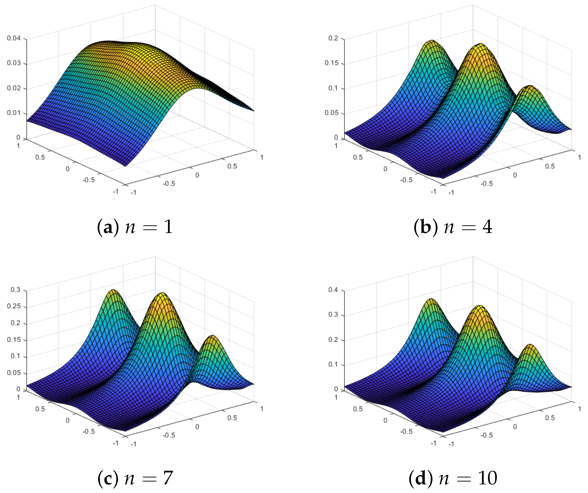 Computation 12 00149 g020