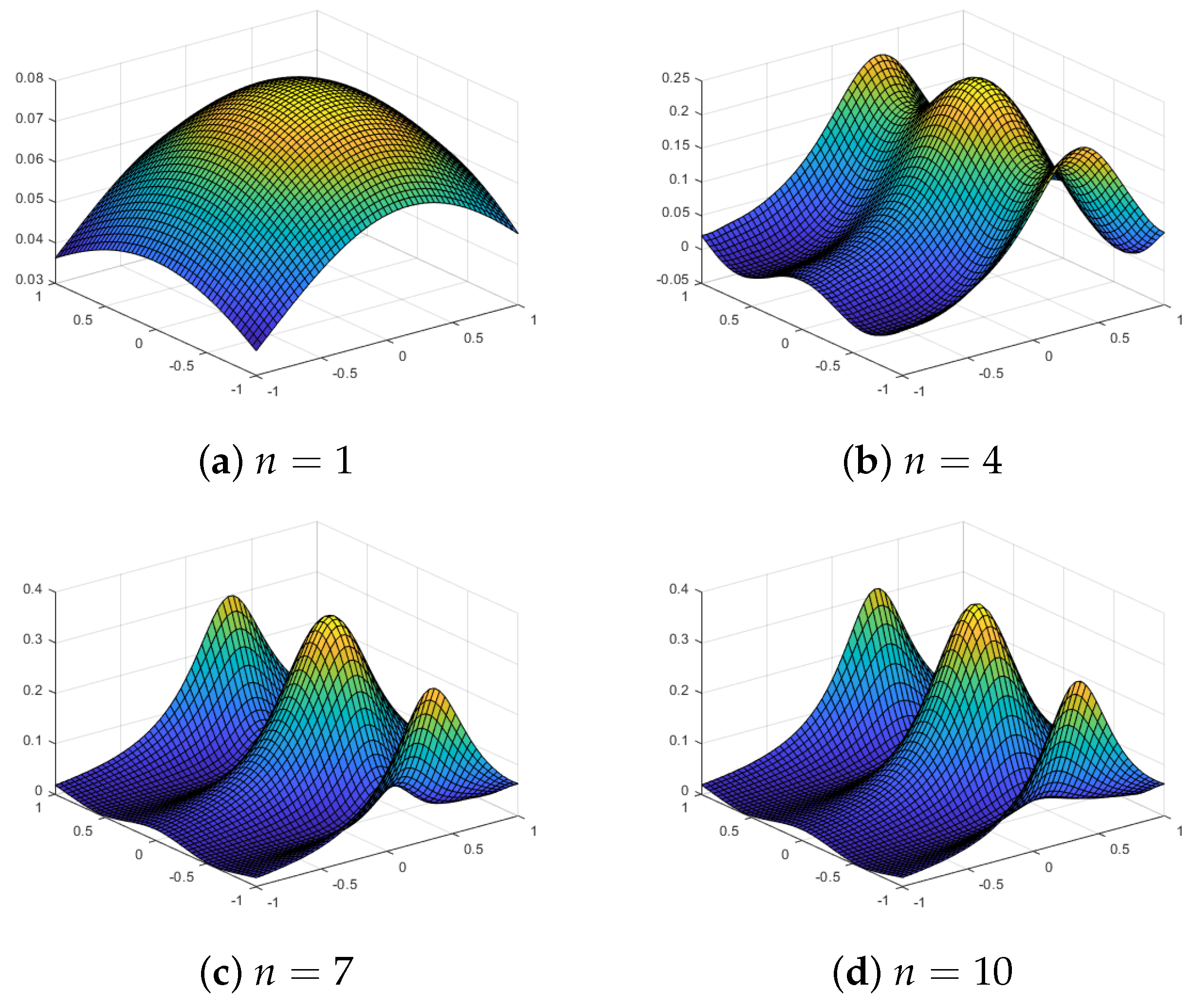 Computation 12 00149 g021