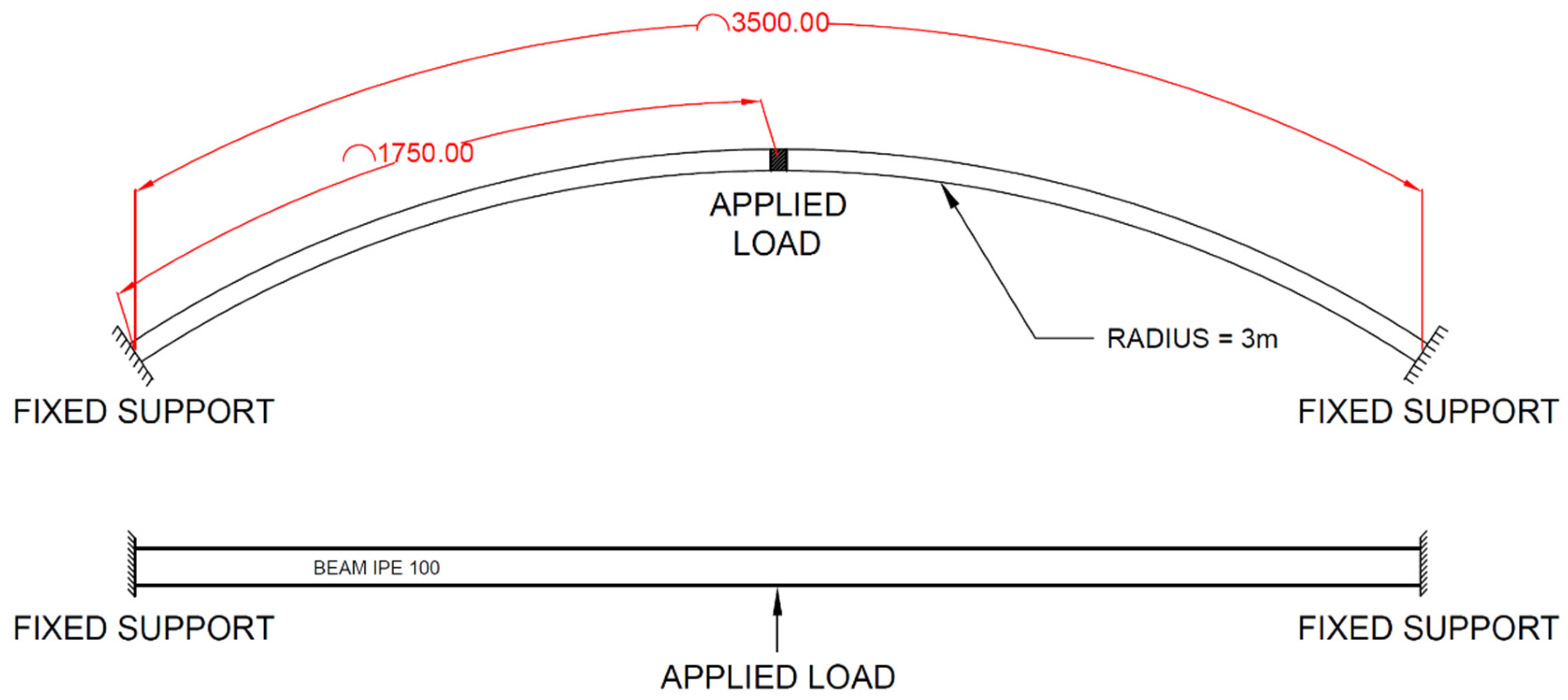Computation 12 00151 g003