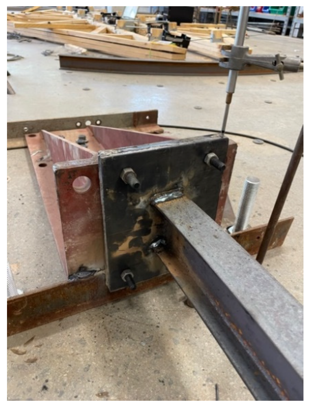 Computation 12 00151 g005